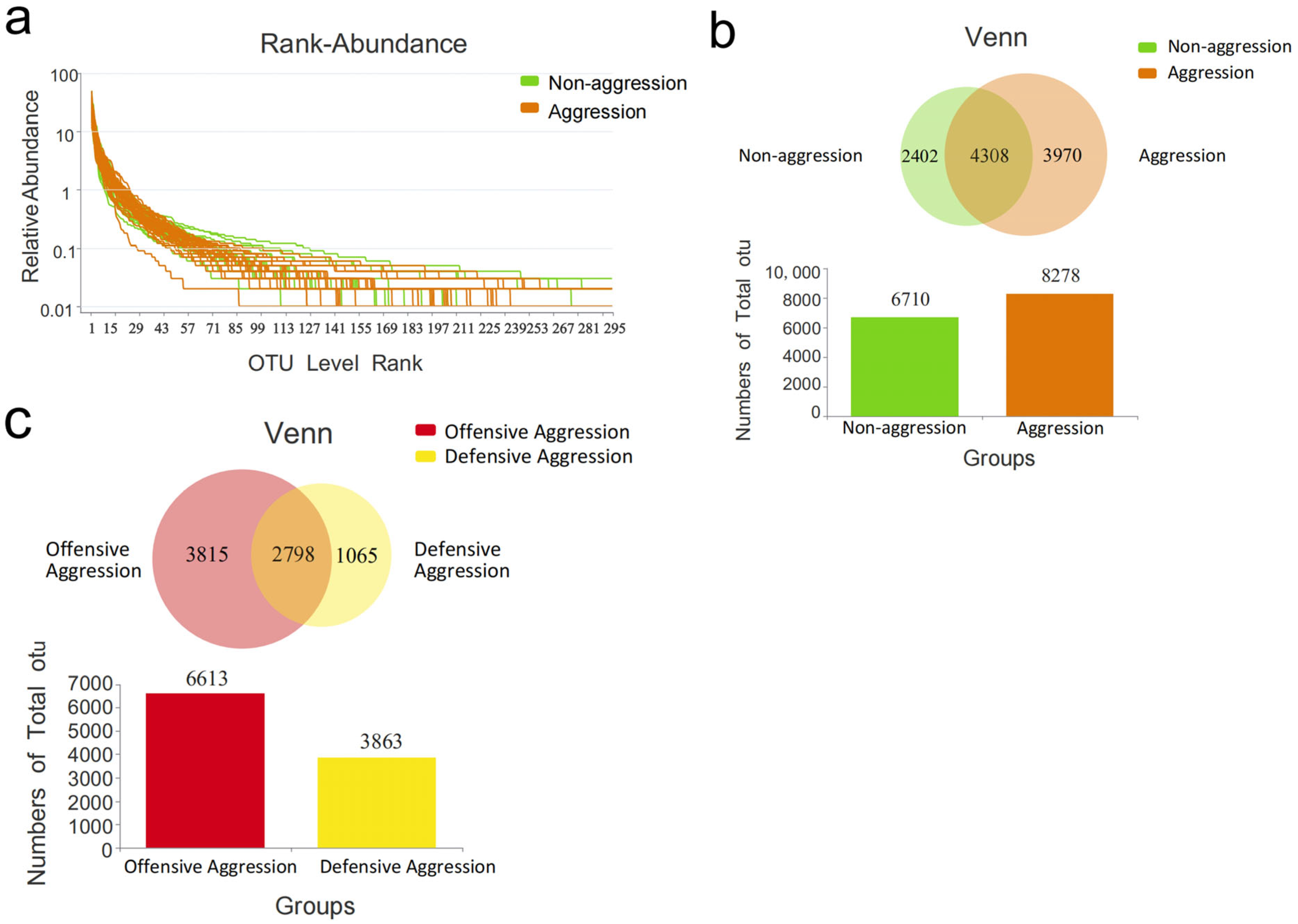 Vetsci 12 00526 g001