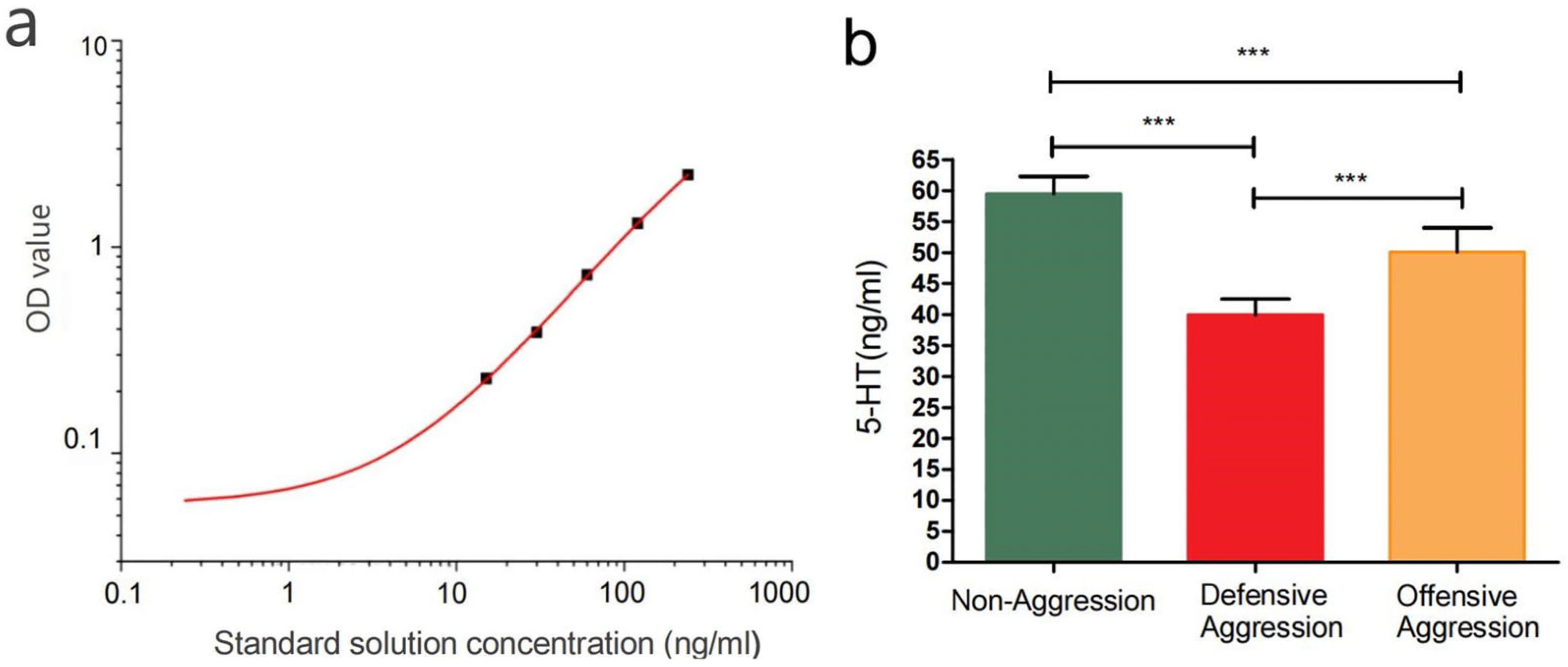 Vetsci 12 00526 g009