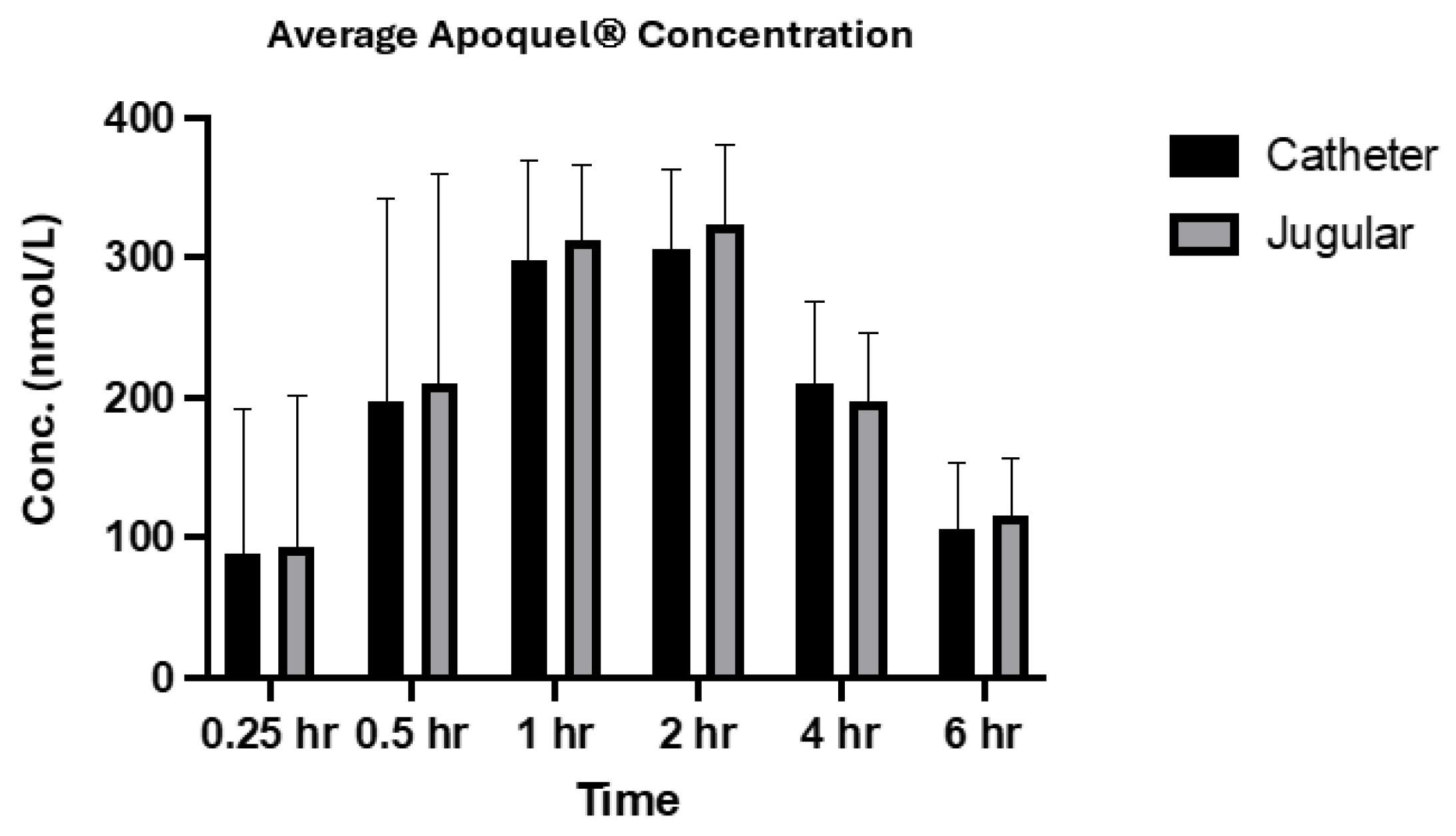 Vetsci 12 00543 g002