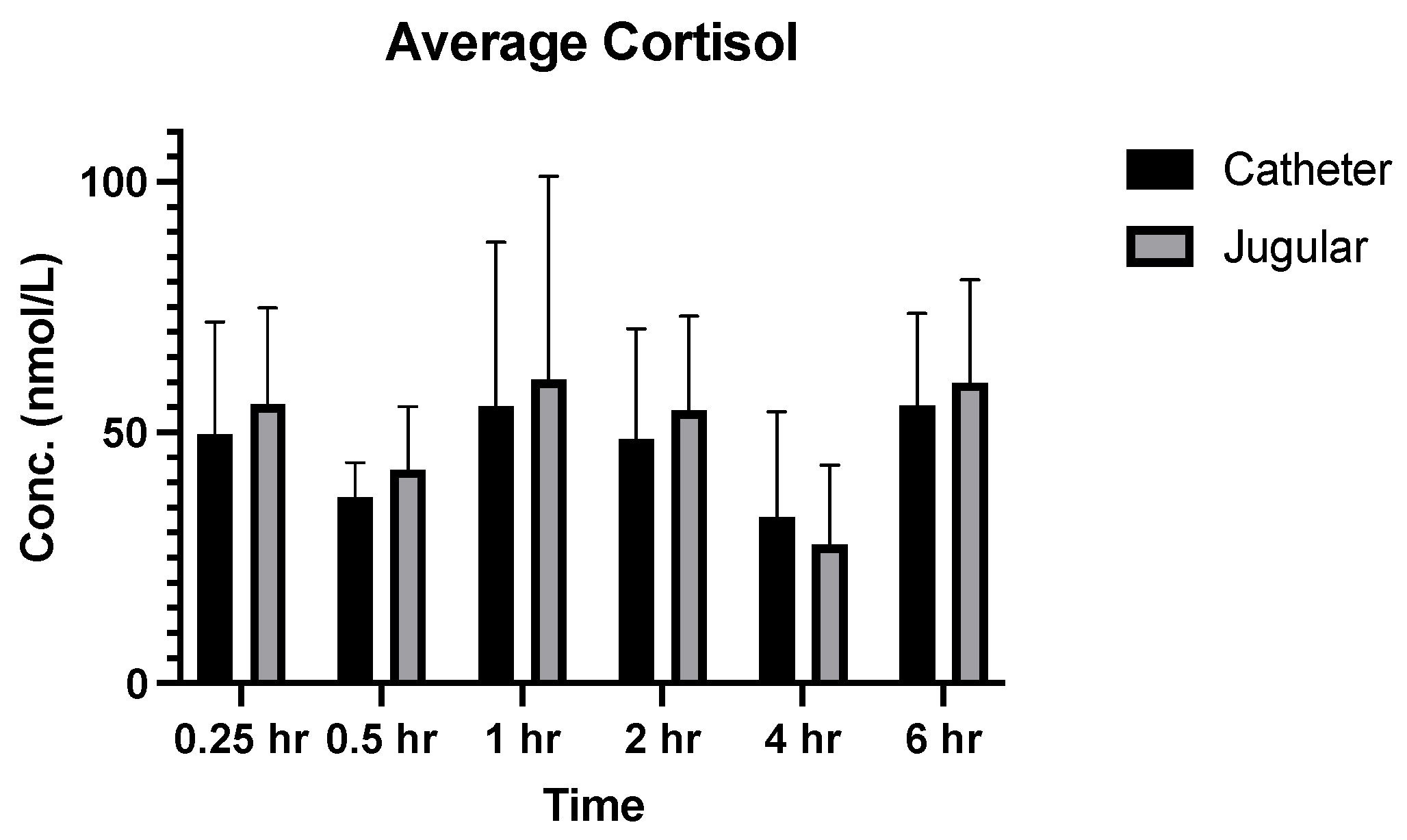 Vetsci 12 00543 g004