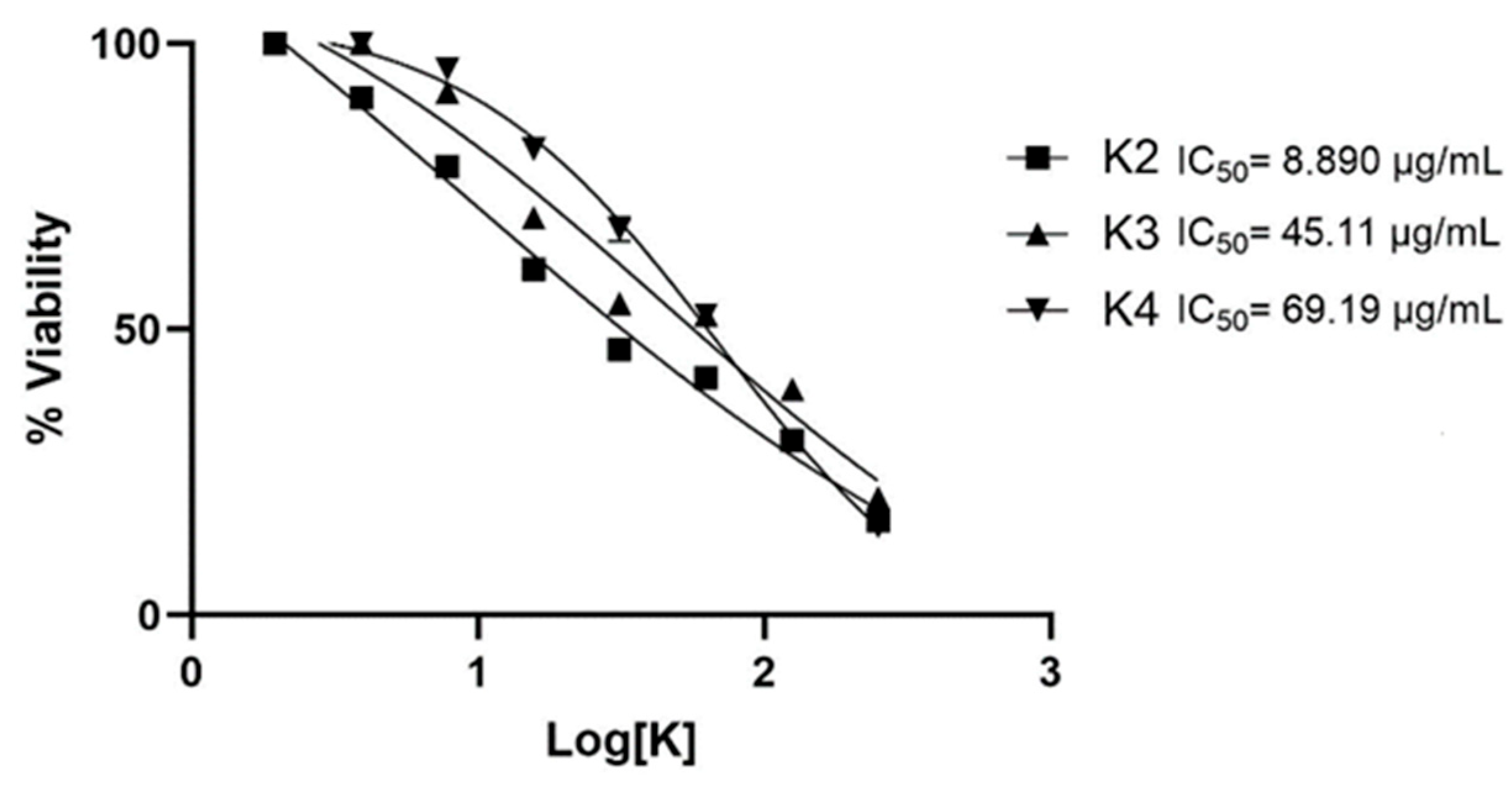 Vetsci 12 00550 g001