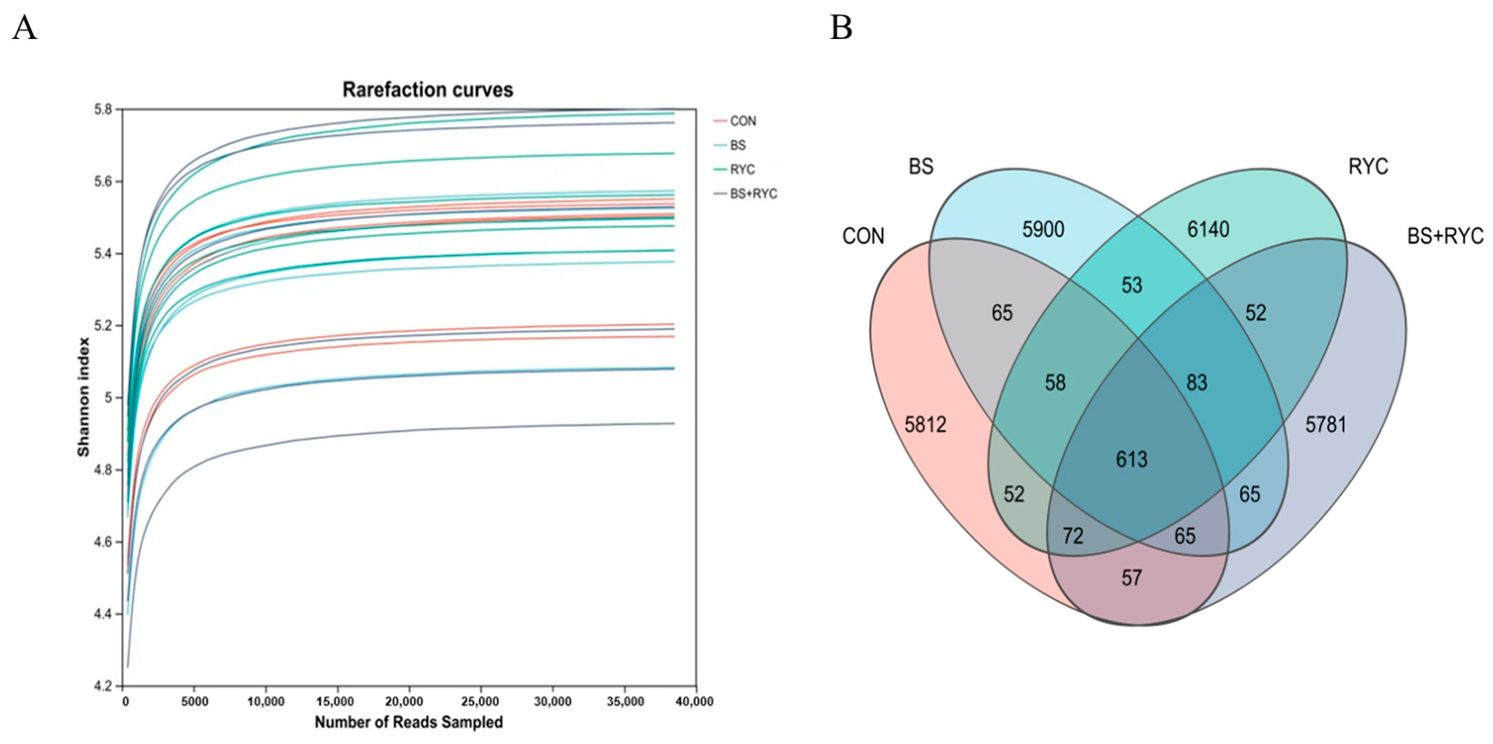 Vetsci 12 00558 g002