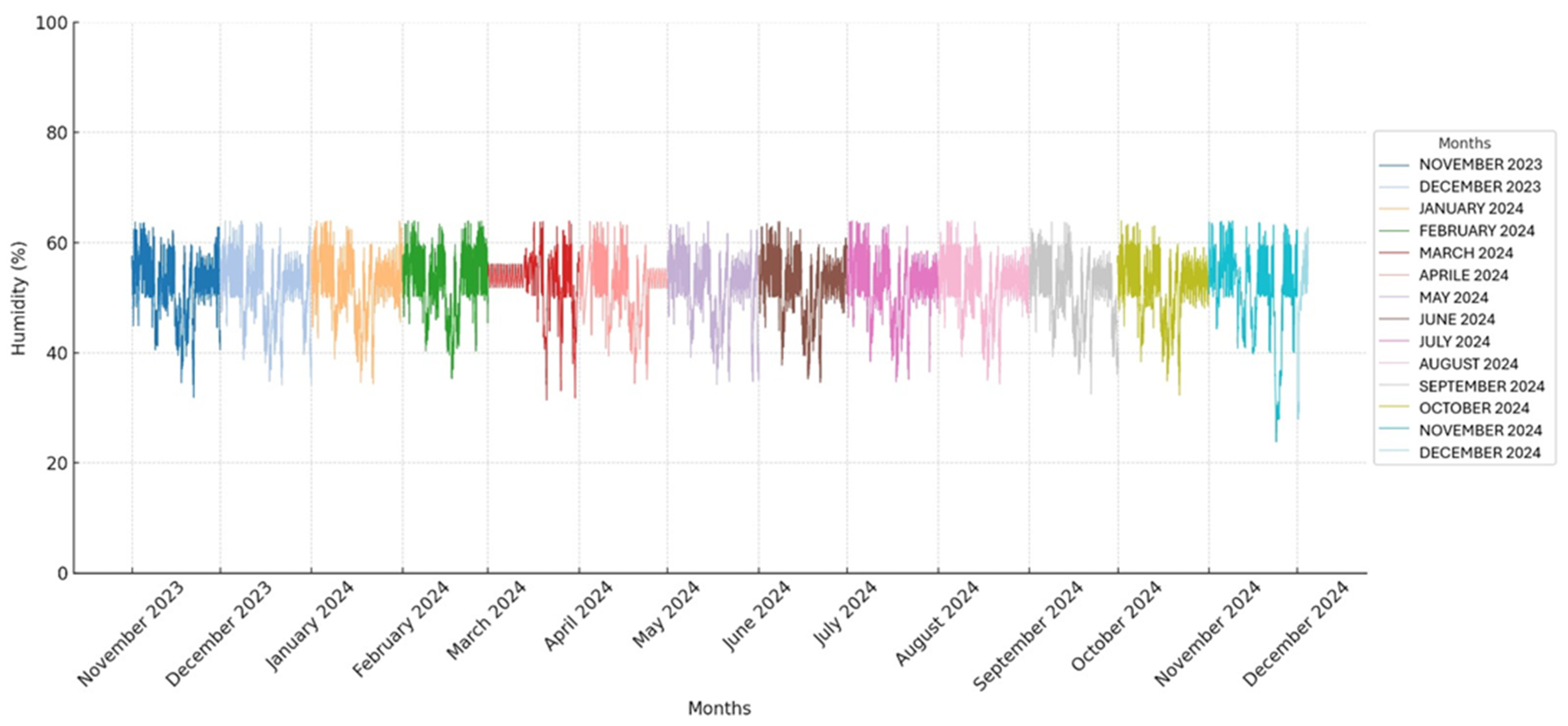 Vetsci 12 00564 g002