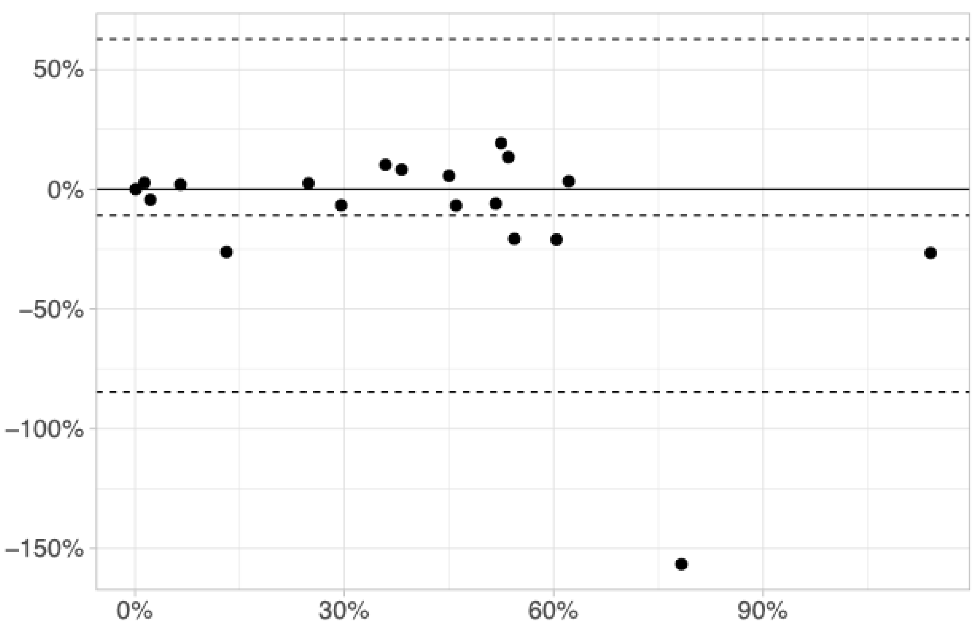 Vetsci 12 00569 g001