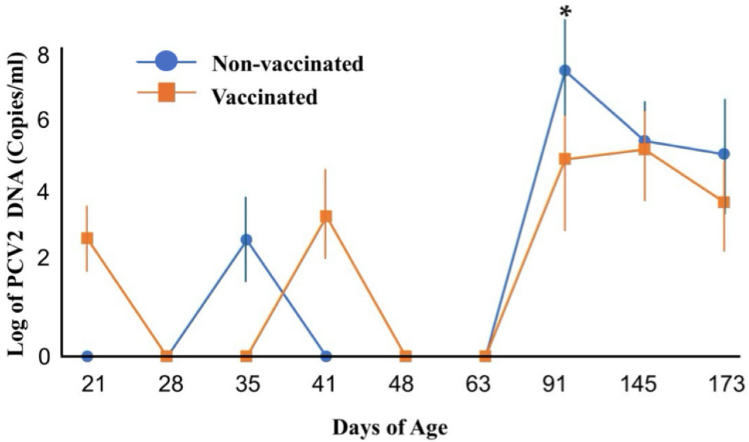 Vetsci 12 00575 g002
