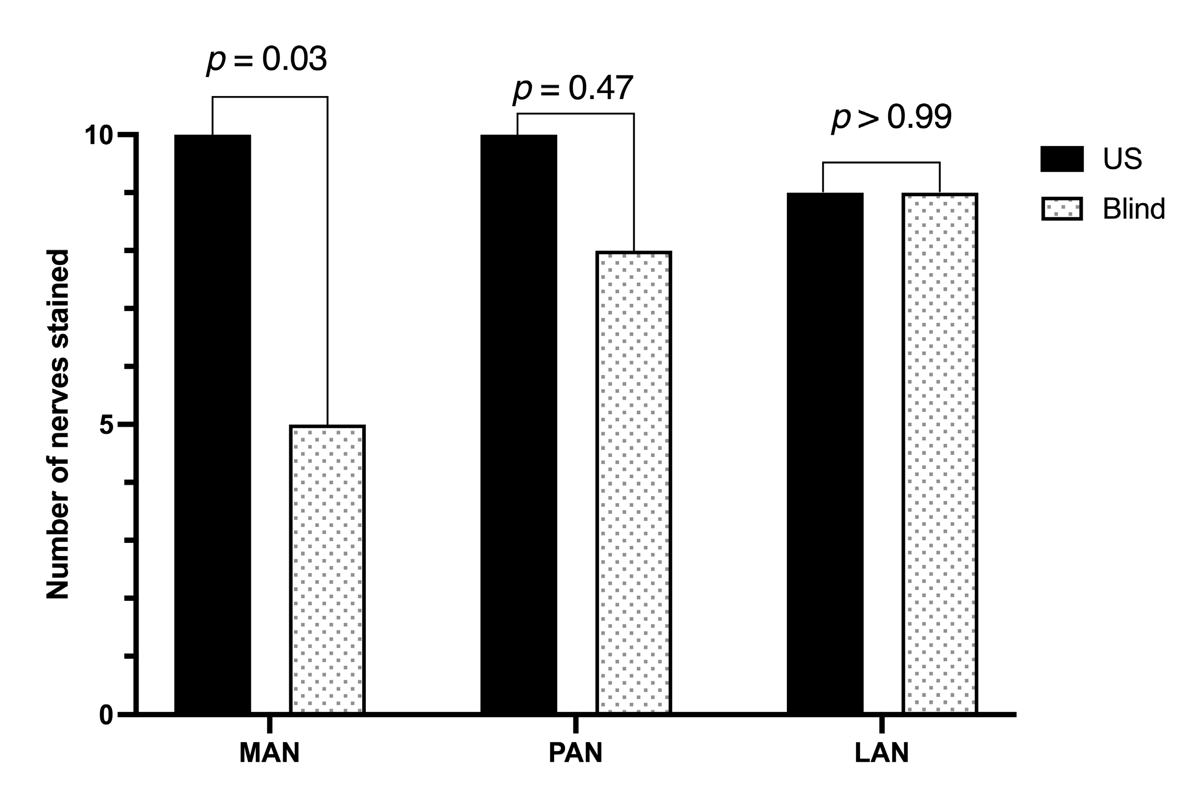 Vetsci 12 00599 g004