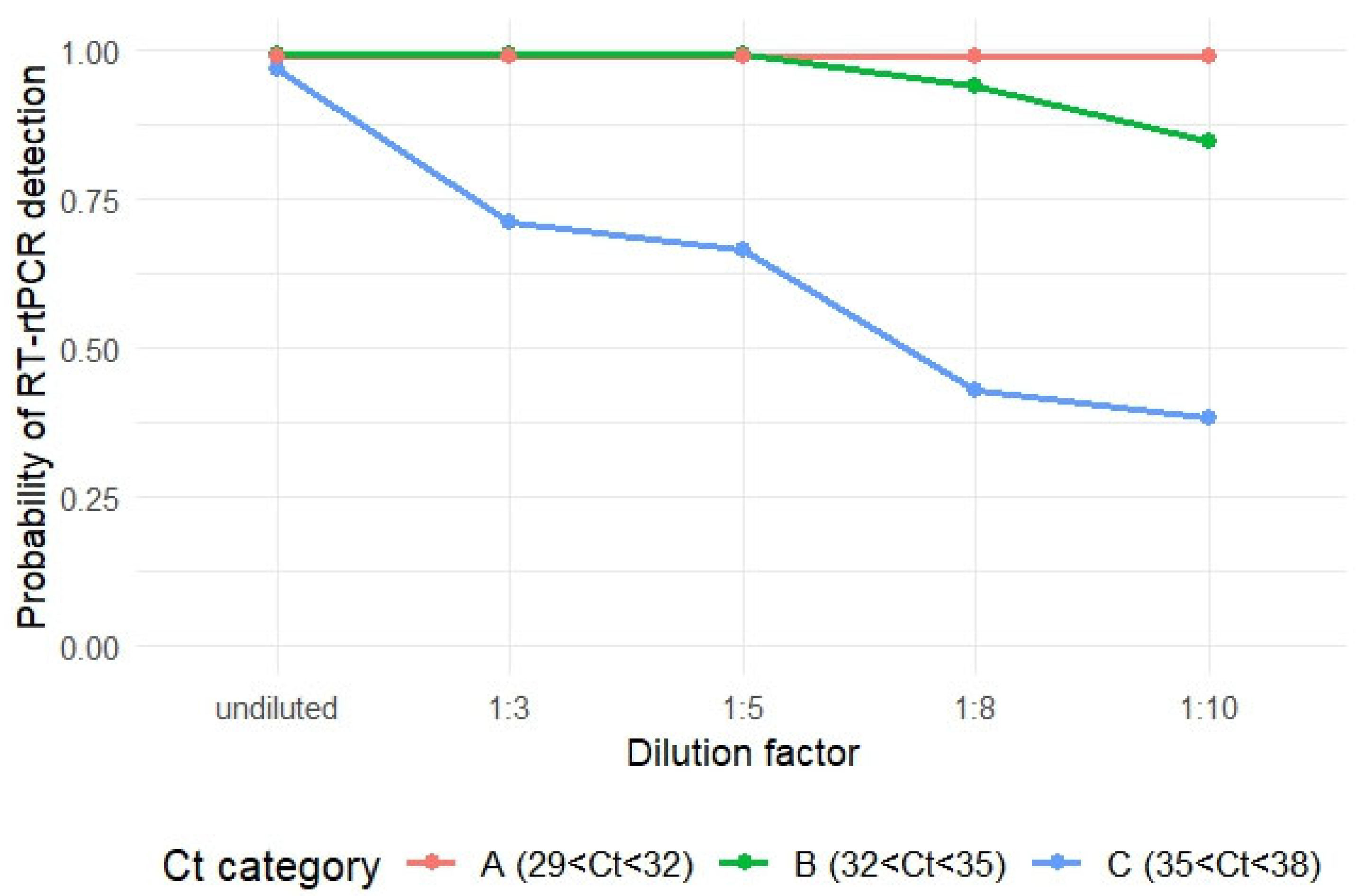 Vetsci 12 00607 g002