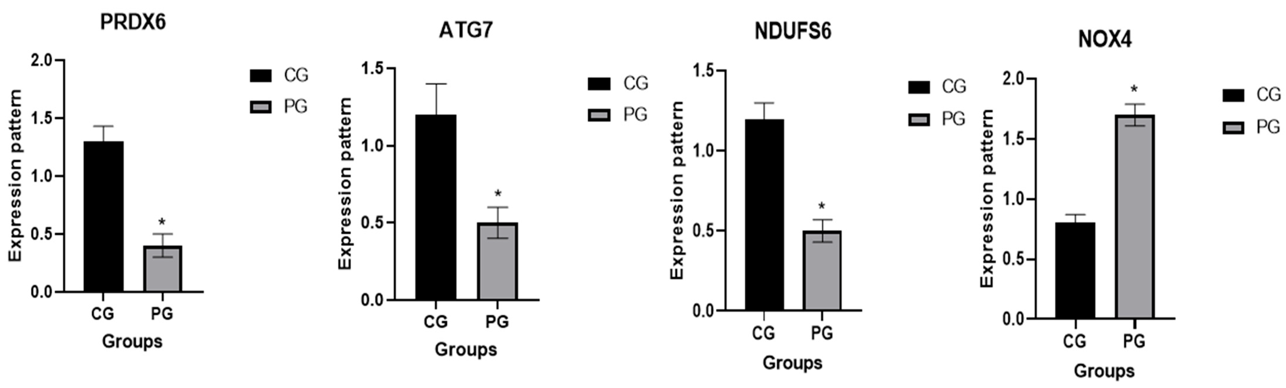 Vetsci 12 00620 g002