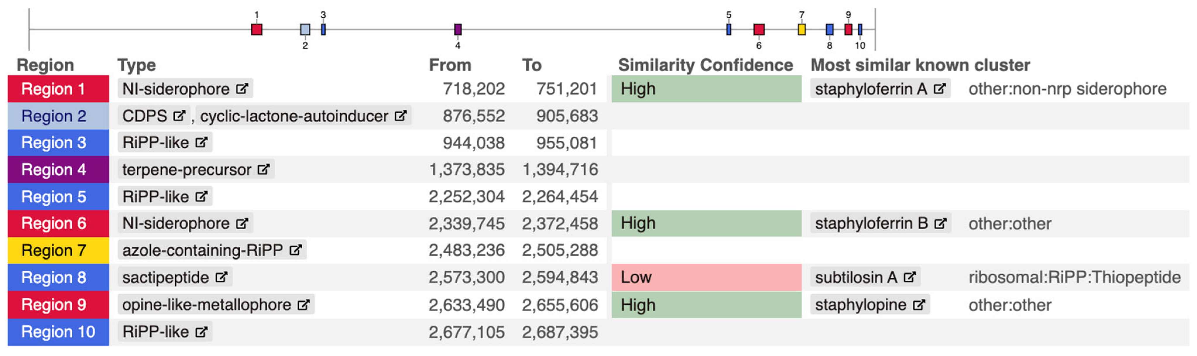 Vetsci 12 00635 g002