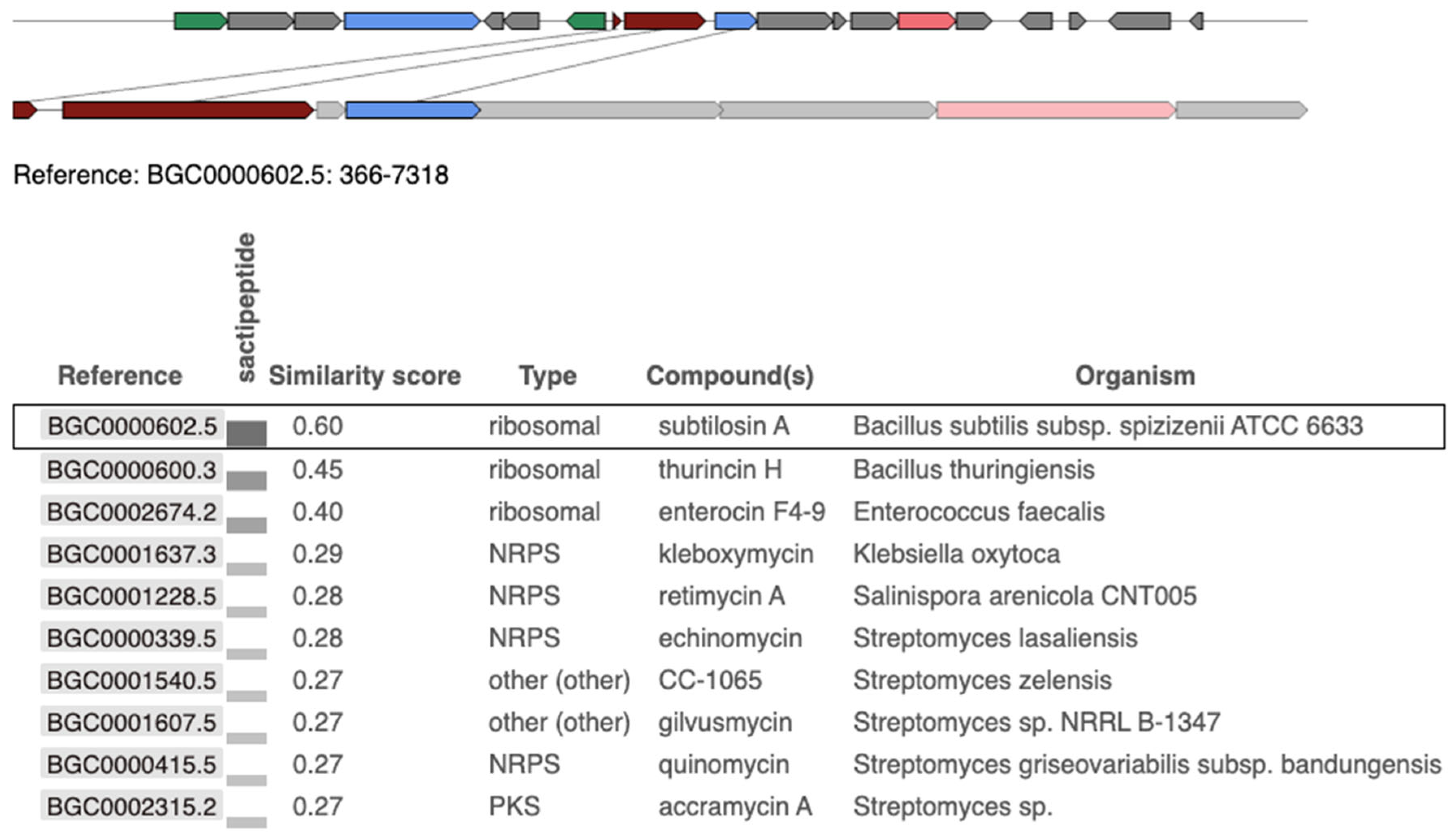 Vetsci 12 00635 g003