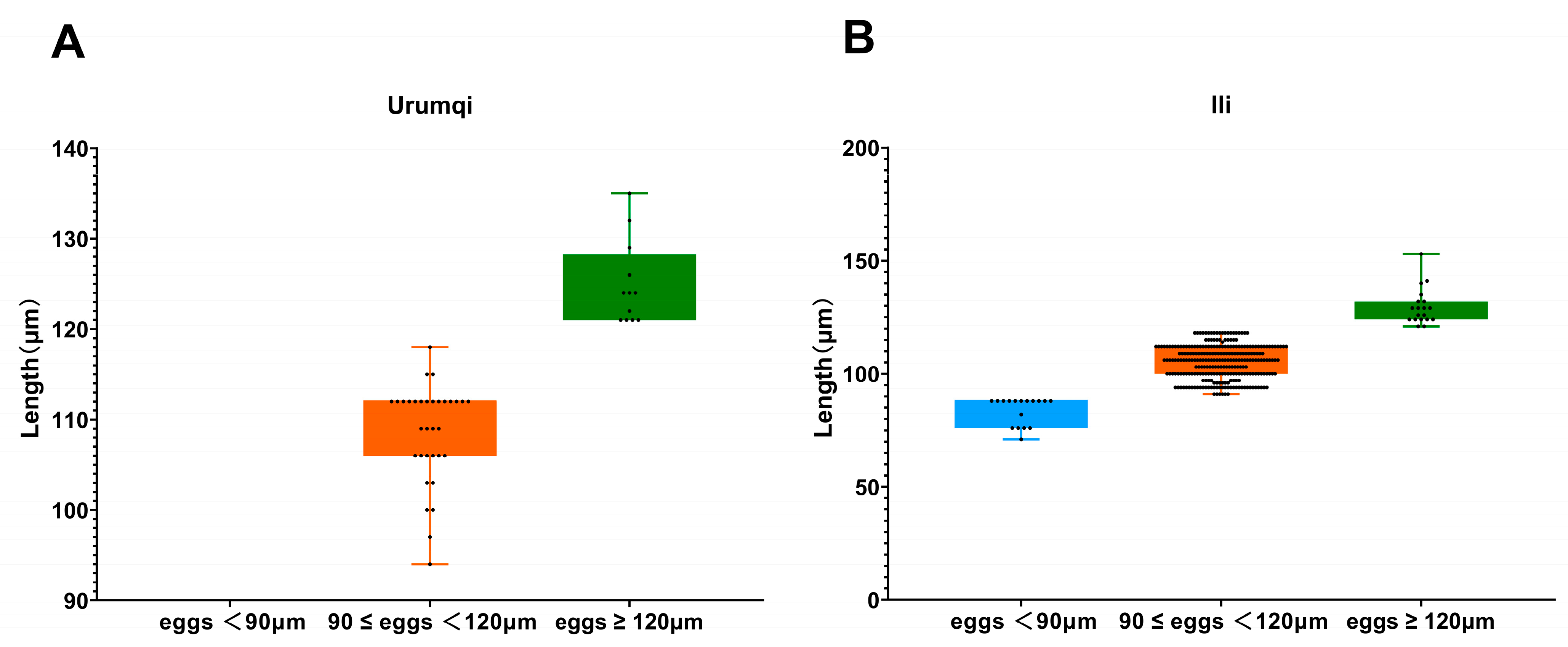 Vetsci 12 00644 g003