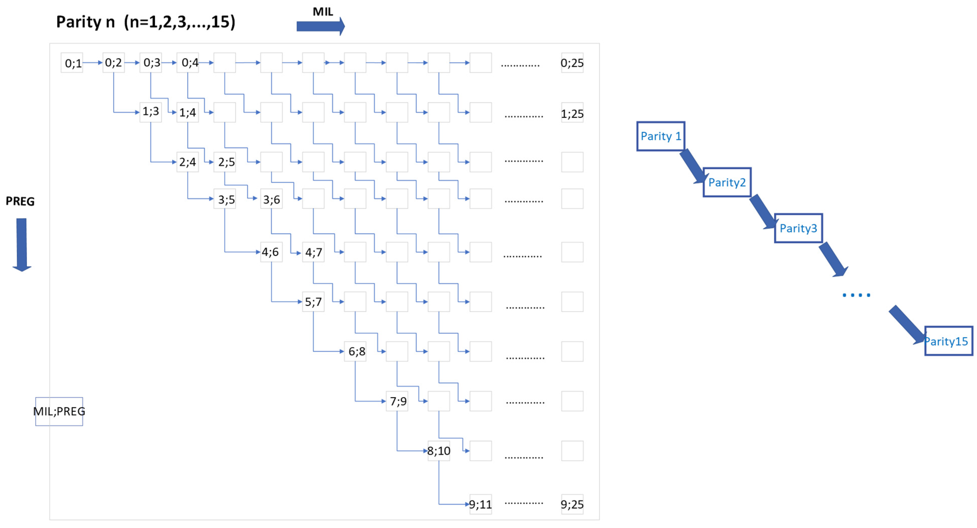 Vetsci 12 00645 g001