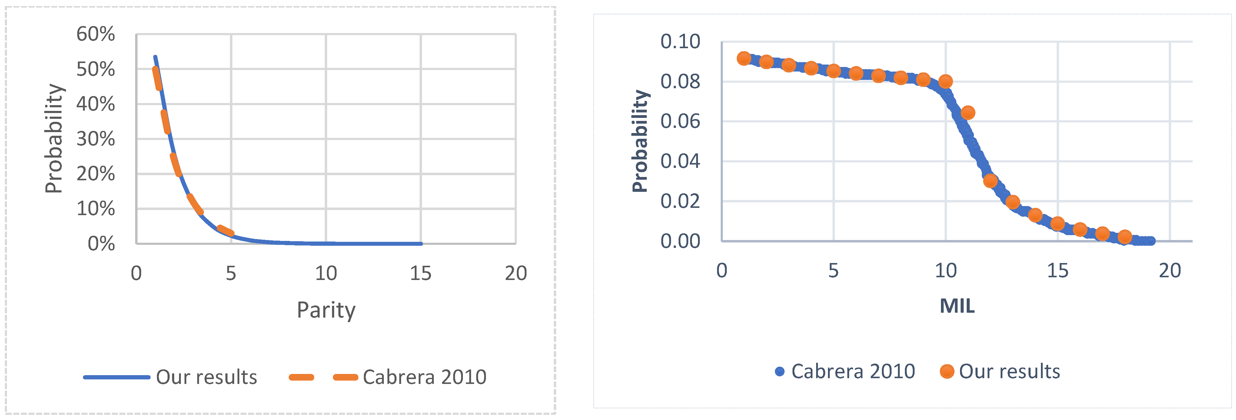 Vetsci 12 00645 g003