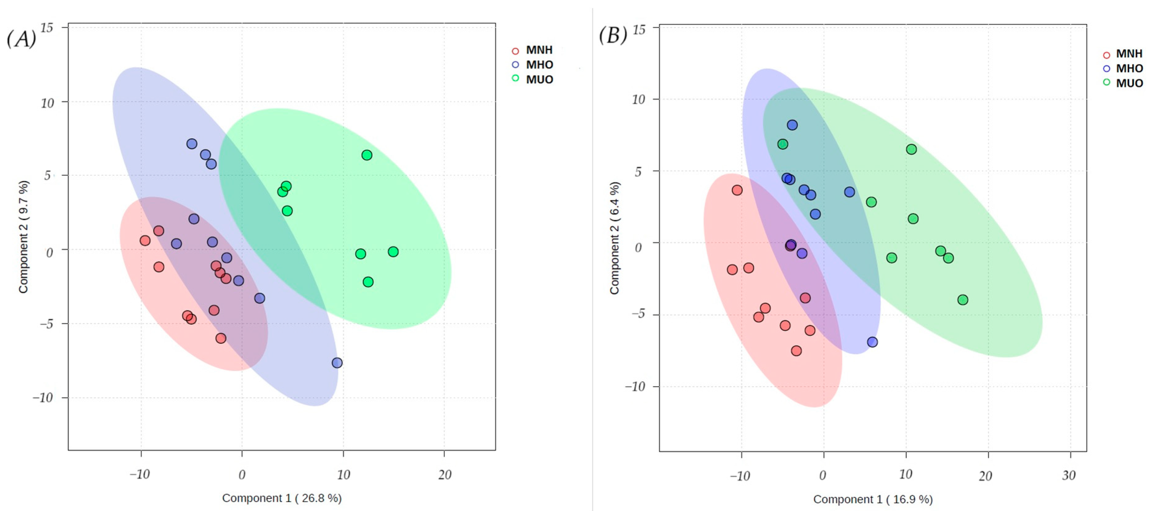 Vetsci 12 00697 g001
