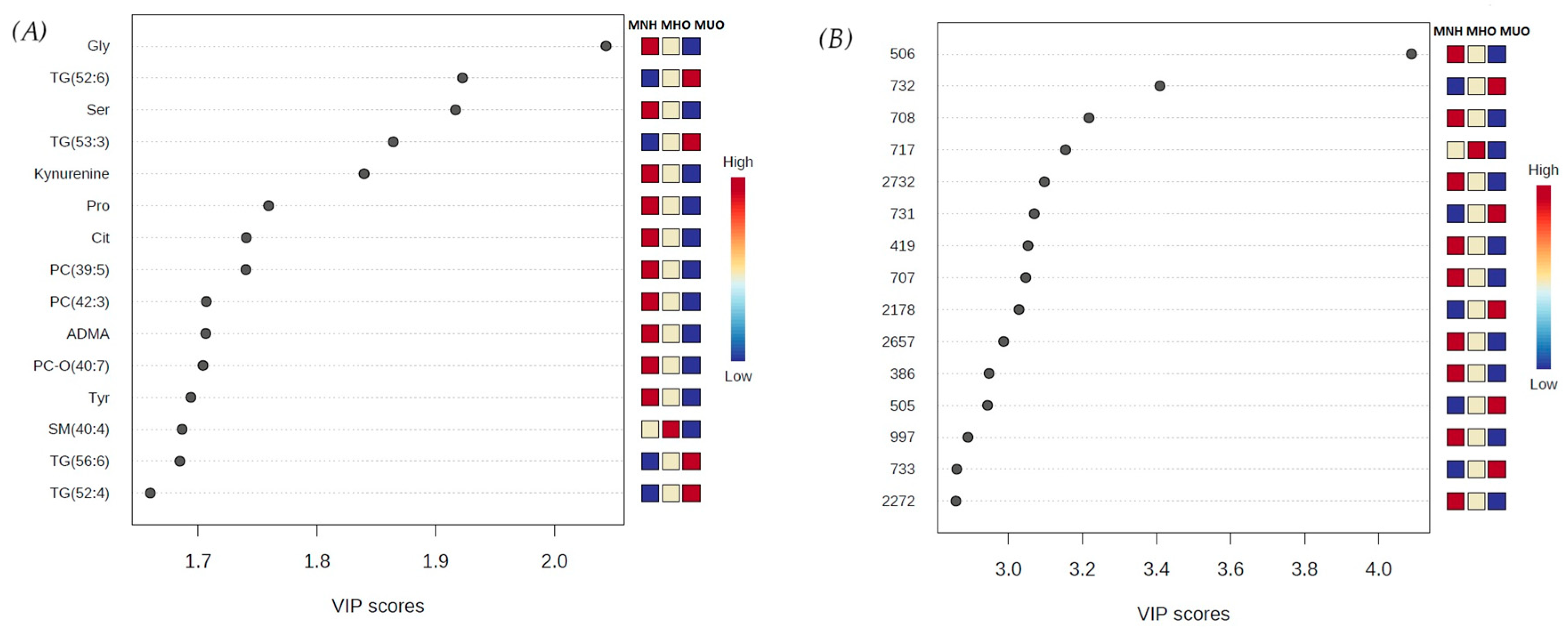 Vetsci 12 00697 g002
