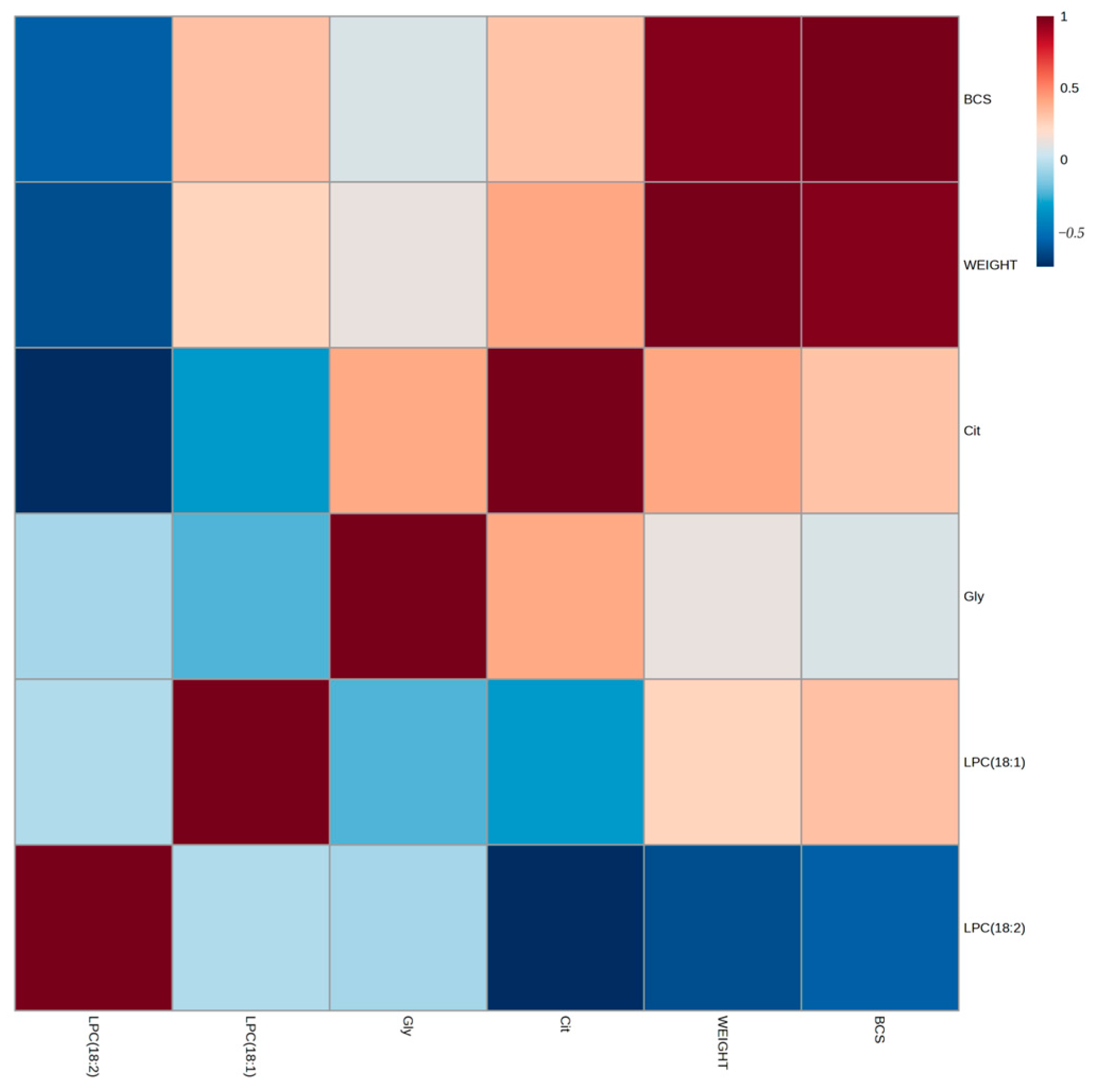 Vetsci 12 00697 g003