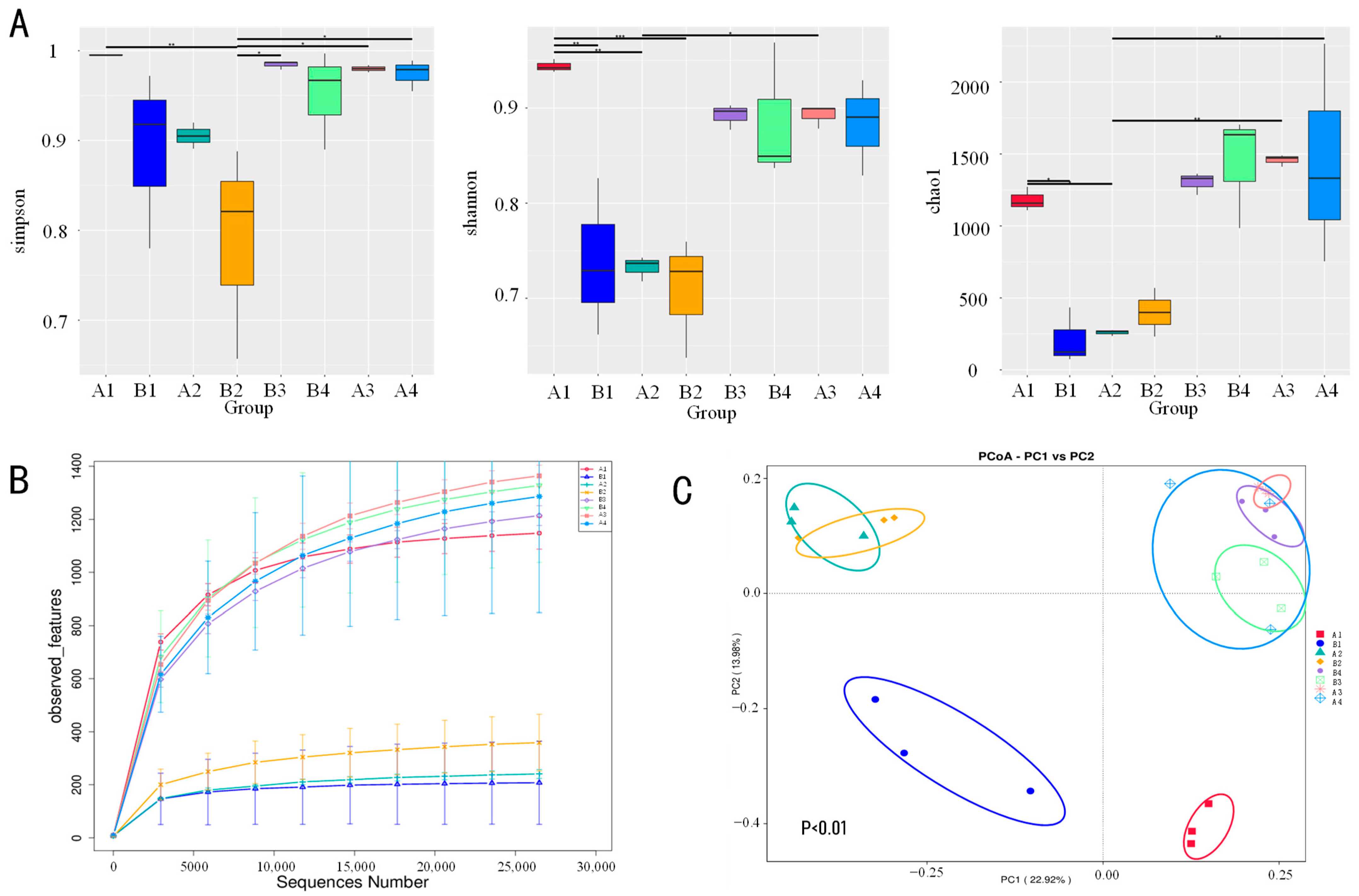 Vetsci 12 00707 g002