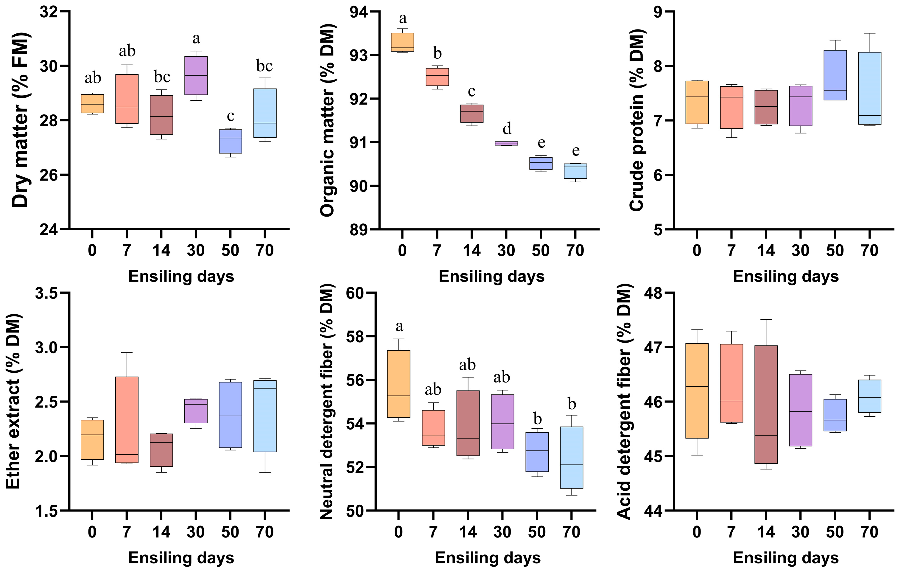 Vetsci 12 00708 g001