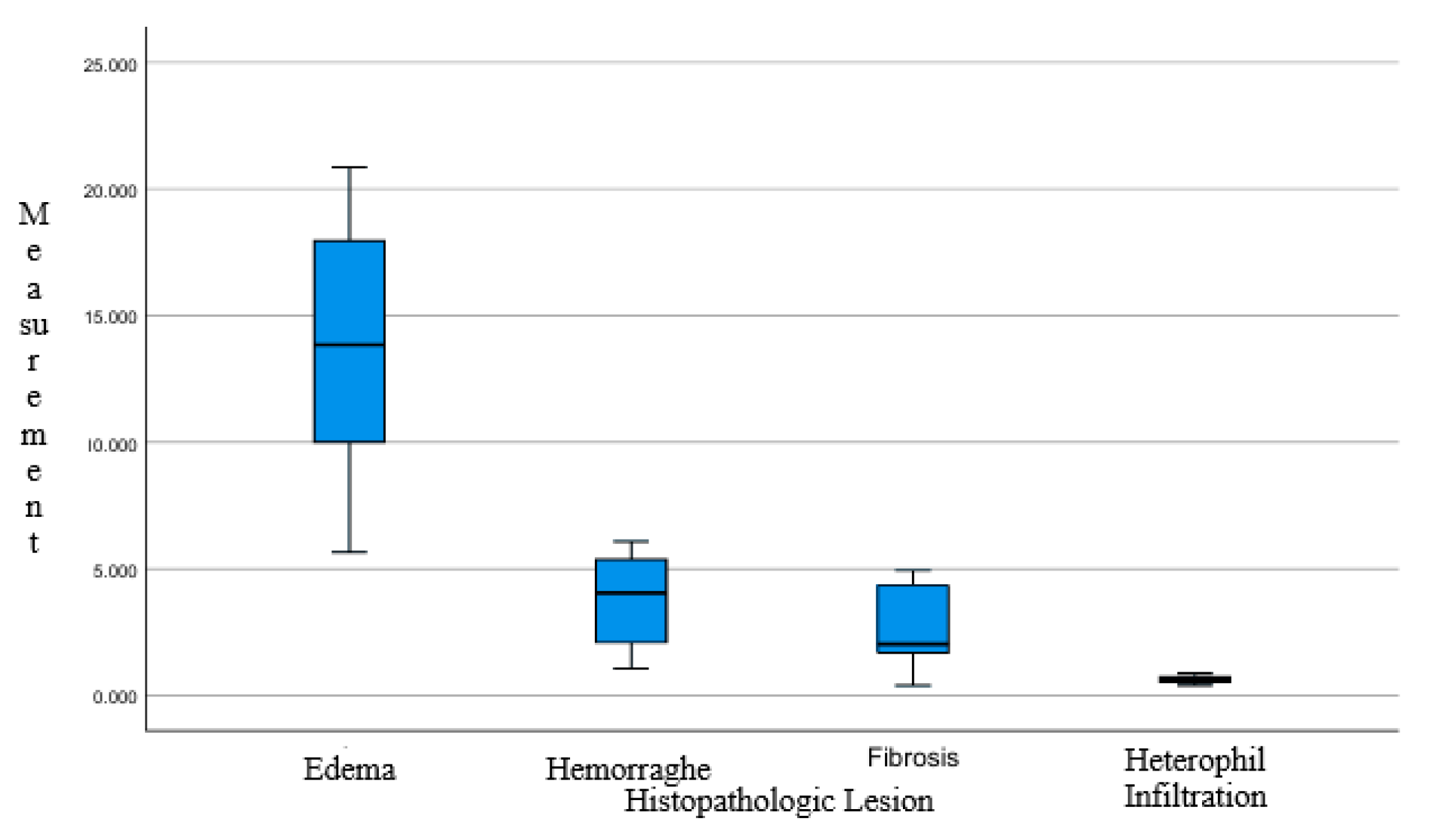 Vetsci 12 00726 g003 Vetsci 12 00726 g003