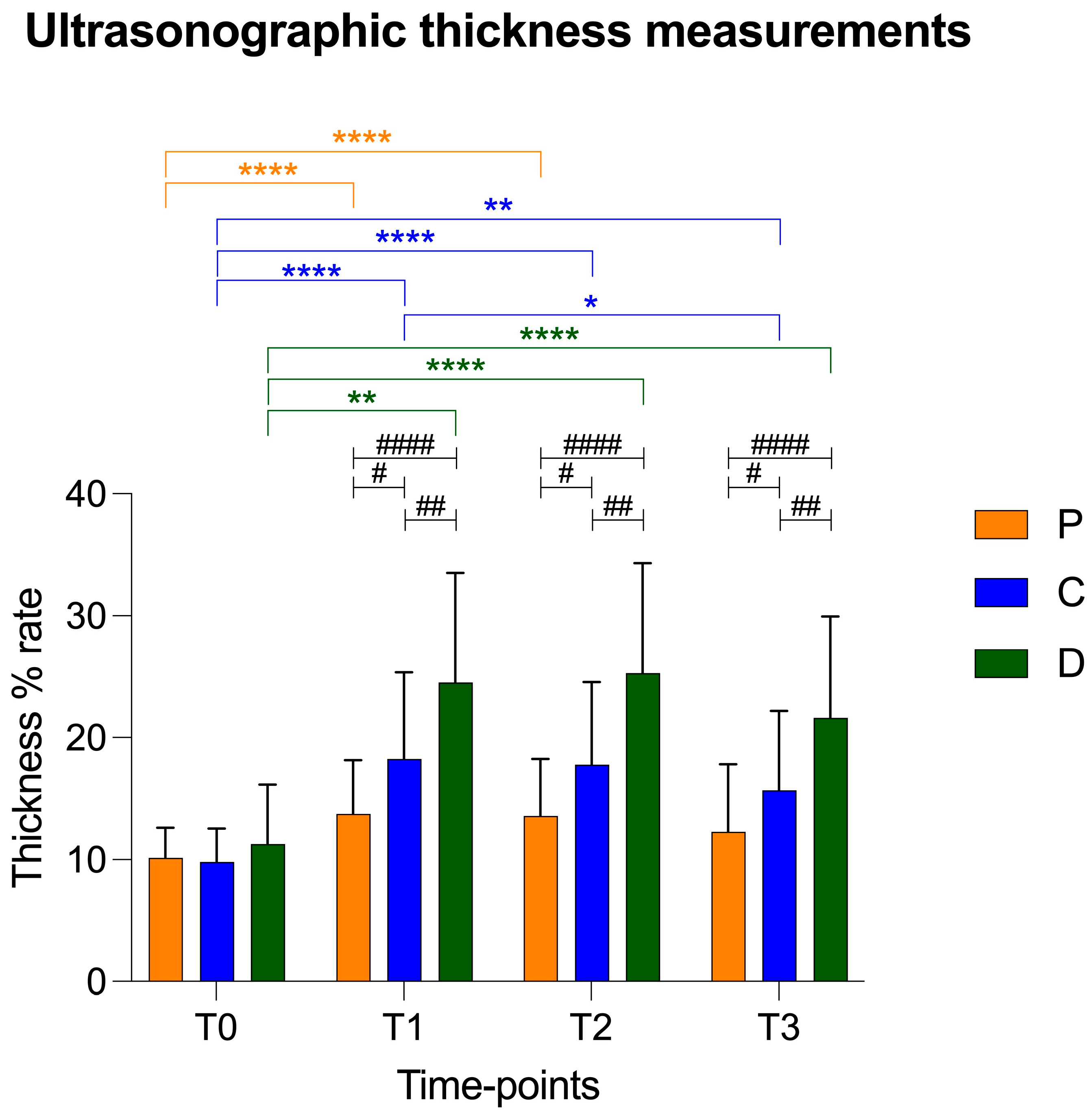 Vetsci 12 00745 g005 Vetsci 12 00745 g005