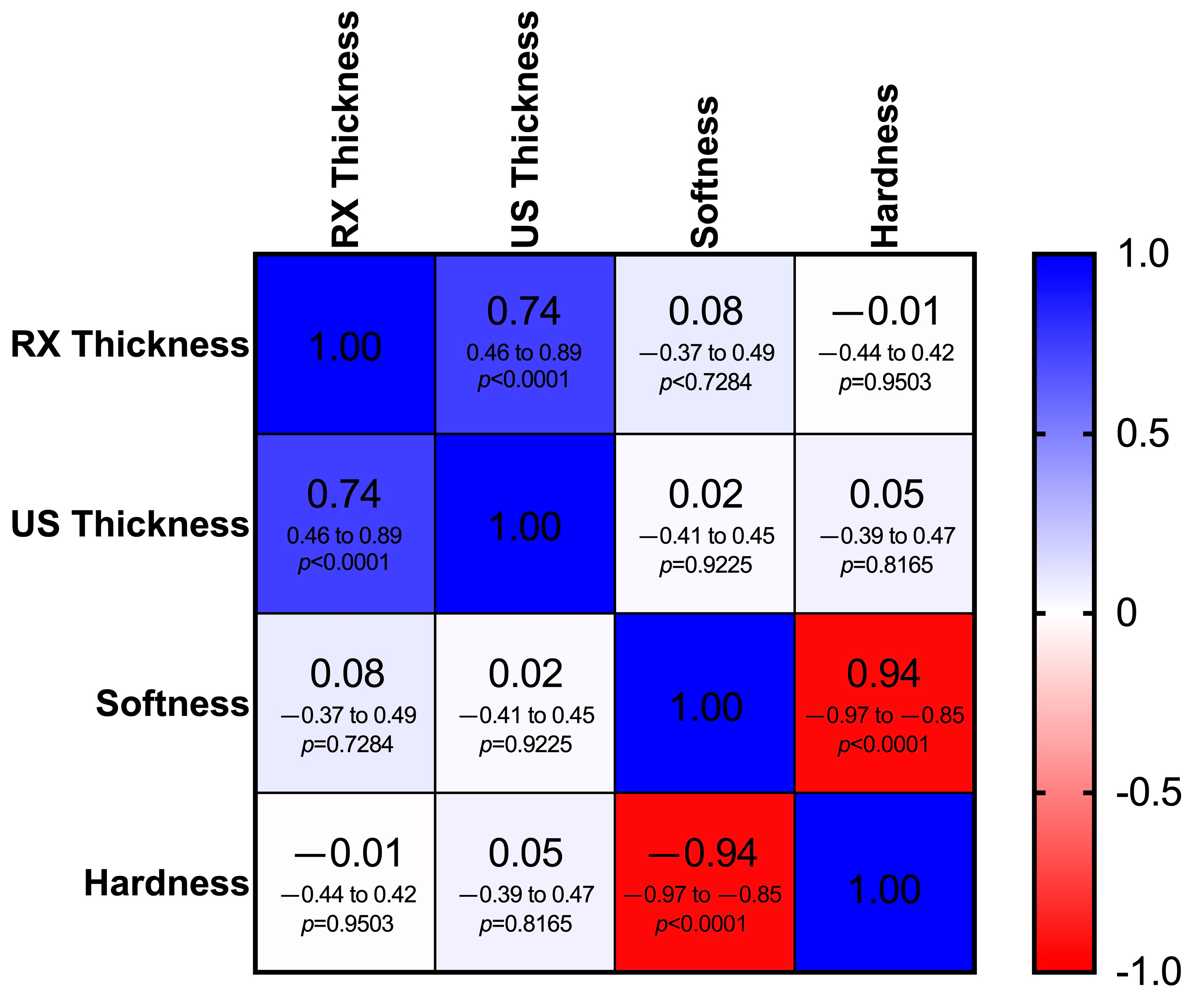 Vetsci 12 00745 g008 Vetsci 12 00745 g008