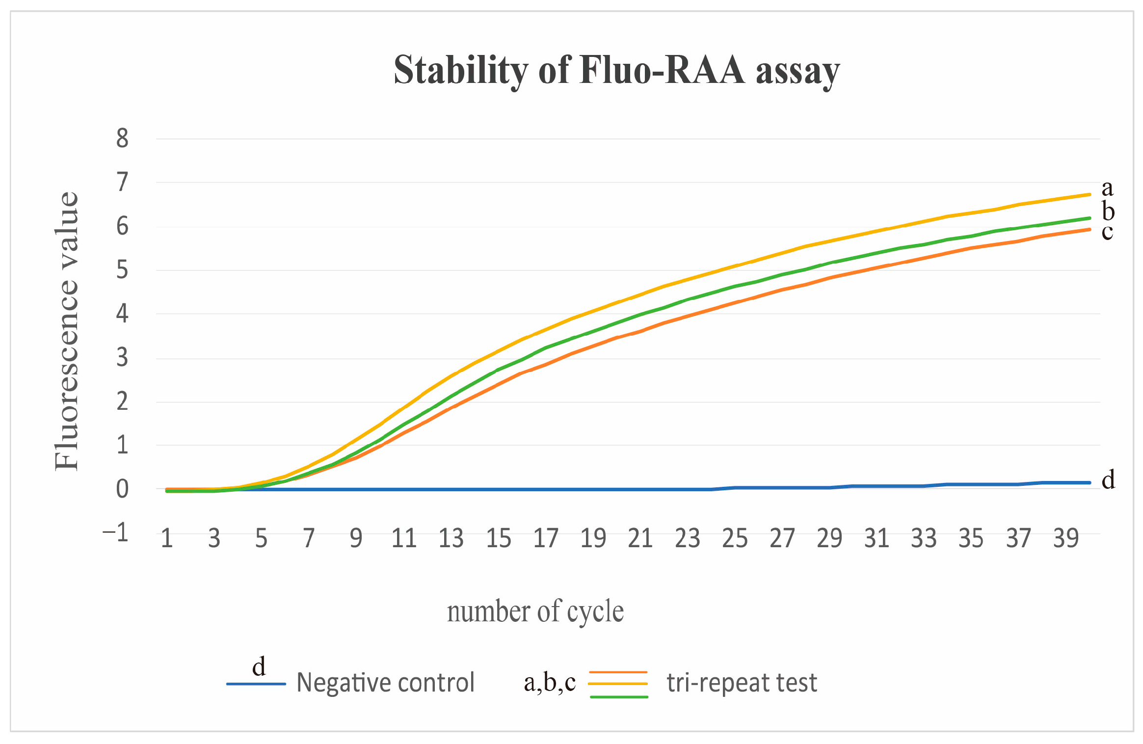 Vetsci 12 00750 g002 Vetsci 12 00750 g002