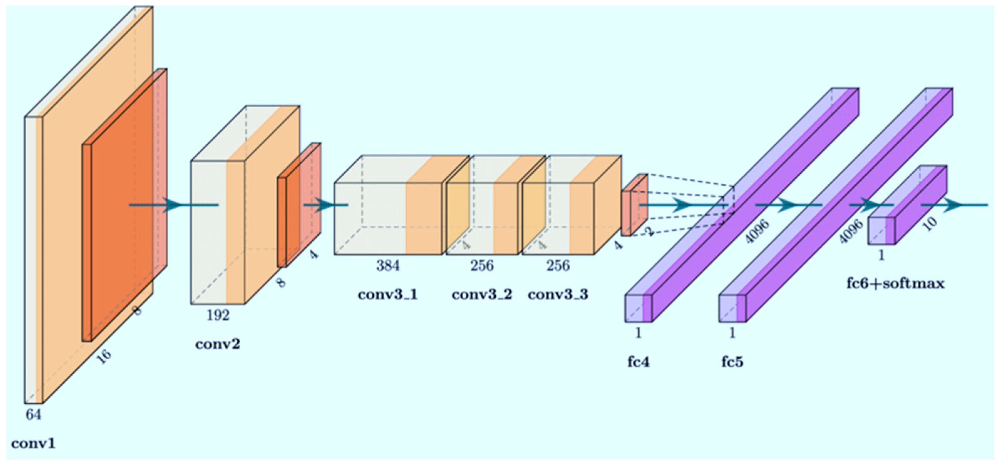 Vetsci 12 00765 g006 Vetsci 12 00765 g006