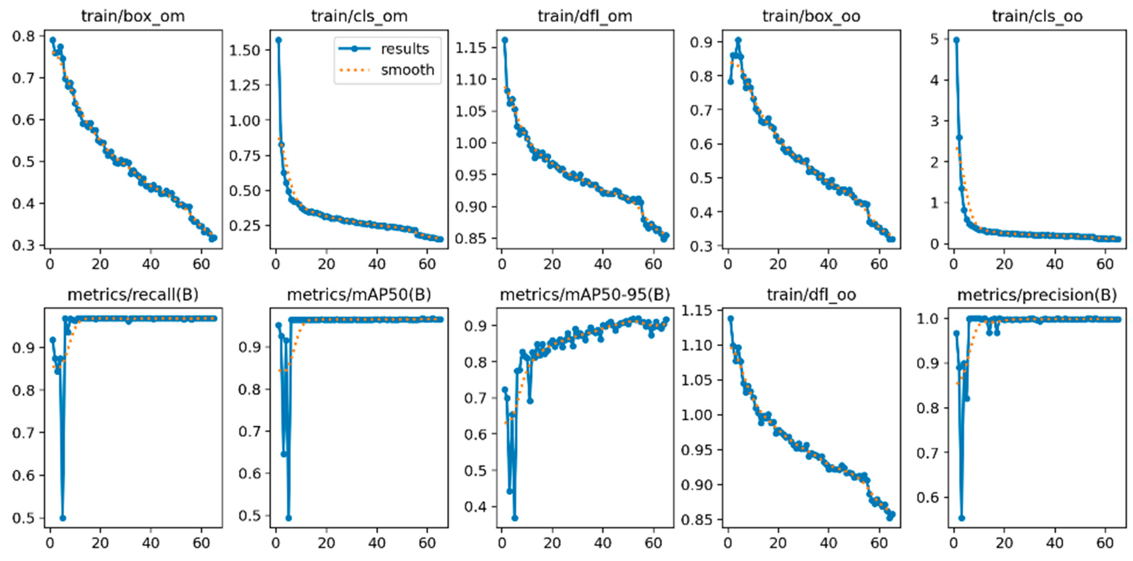 Vetsci 12 00765 g010 Vetsci 12 00765 g010