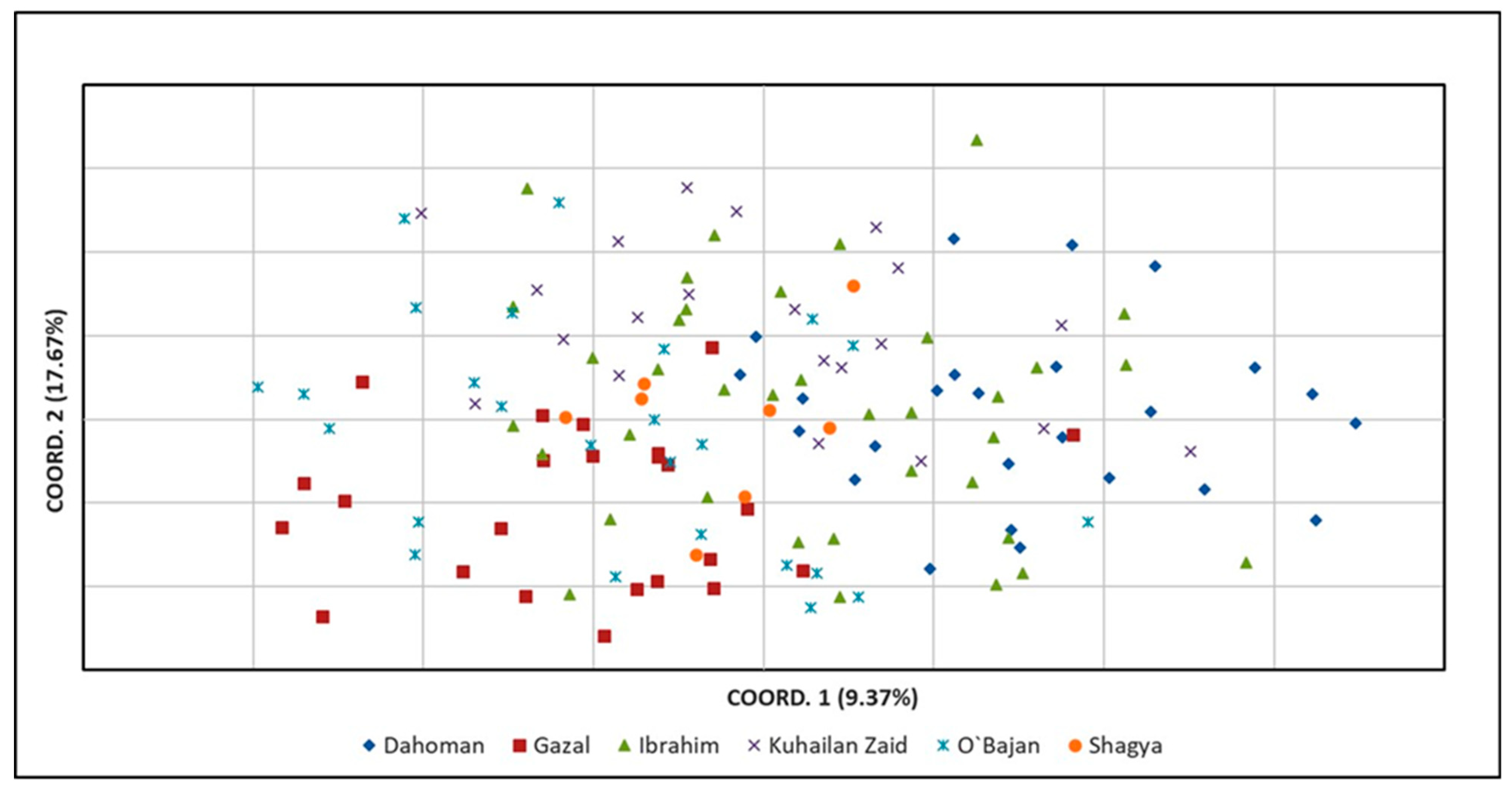 Vetsci 12 00776 g003