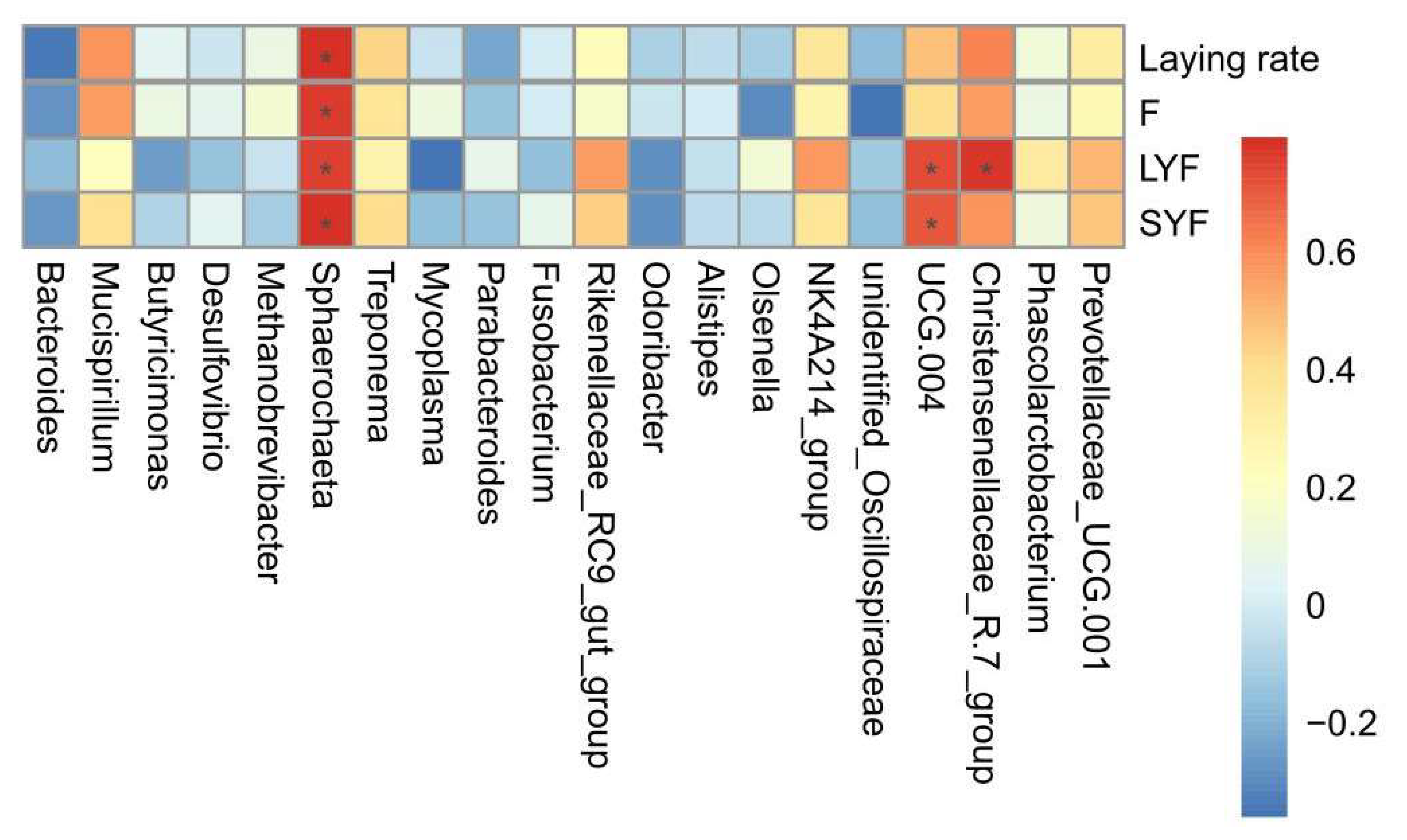 Vetsci 12 00808 g012