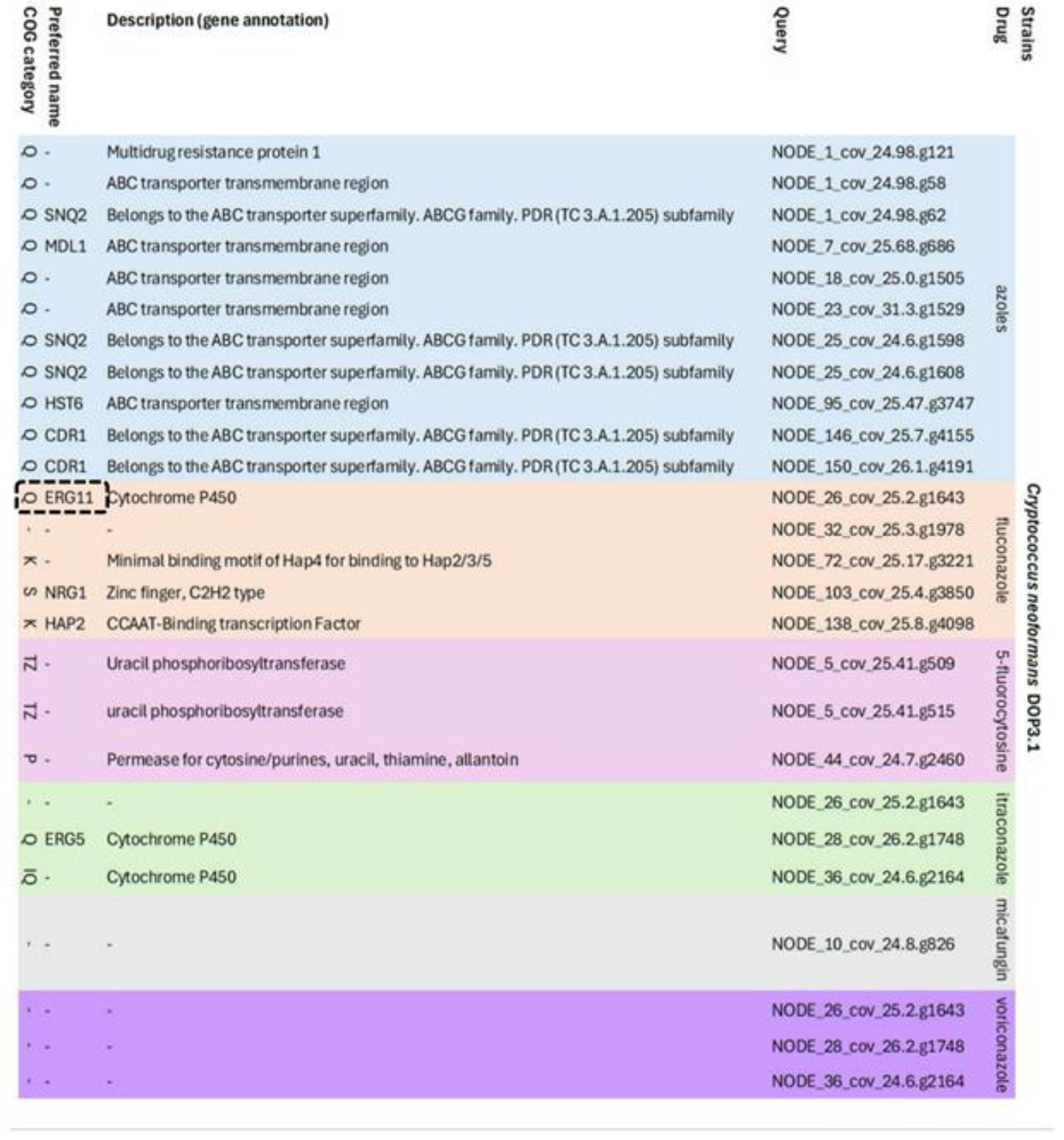 Vetsci 12 00827 g006 Vetsci 12 00827 g006