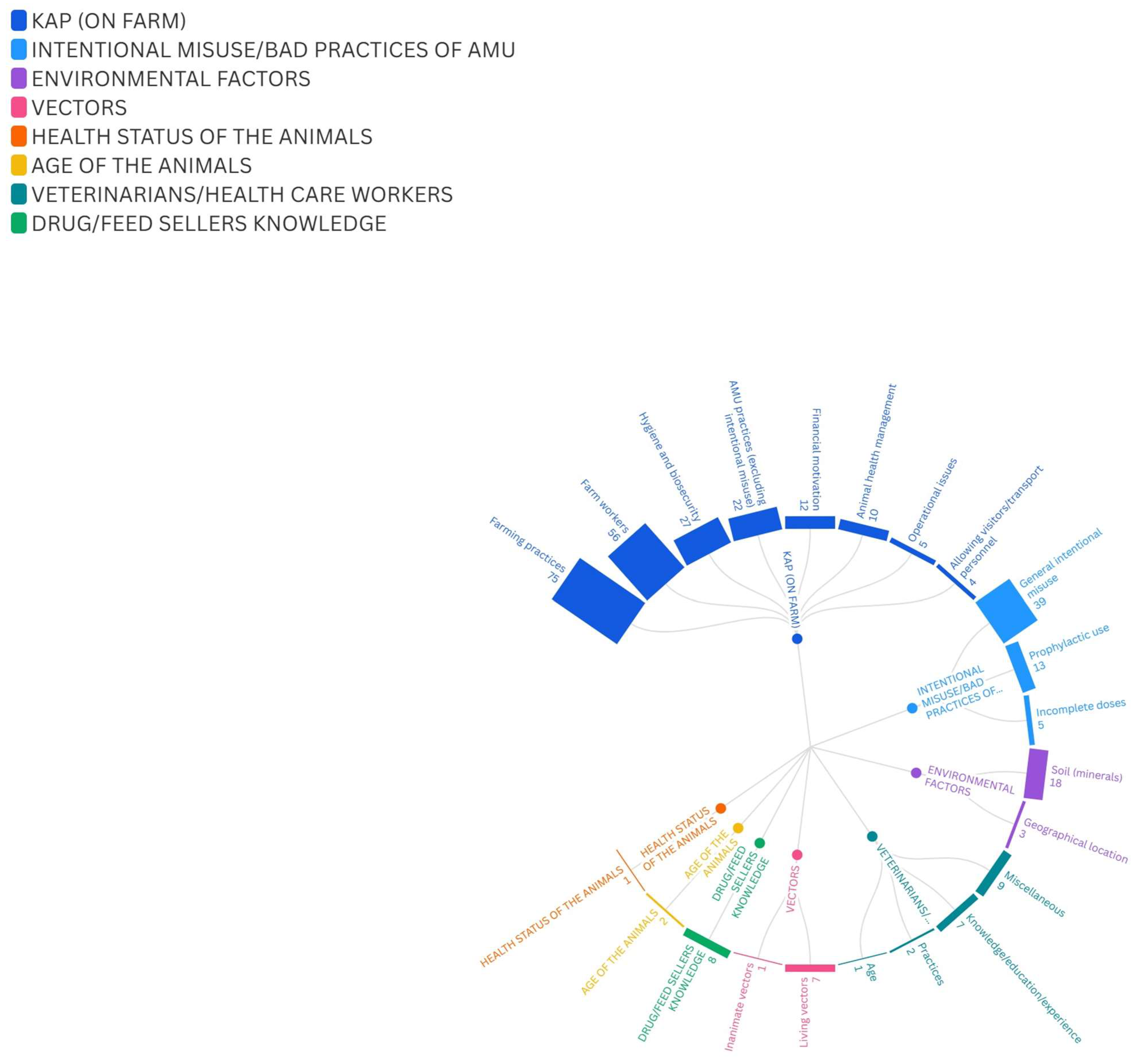Vetsci 12 00881 g002 Vetsci 12 00881 g002