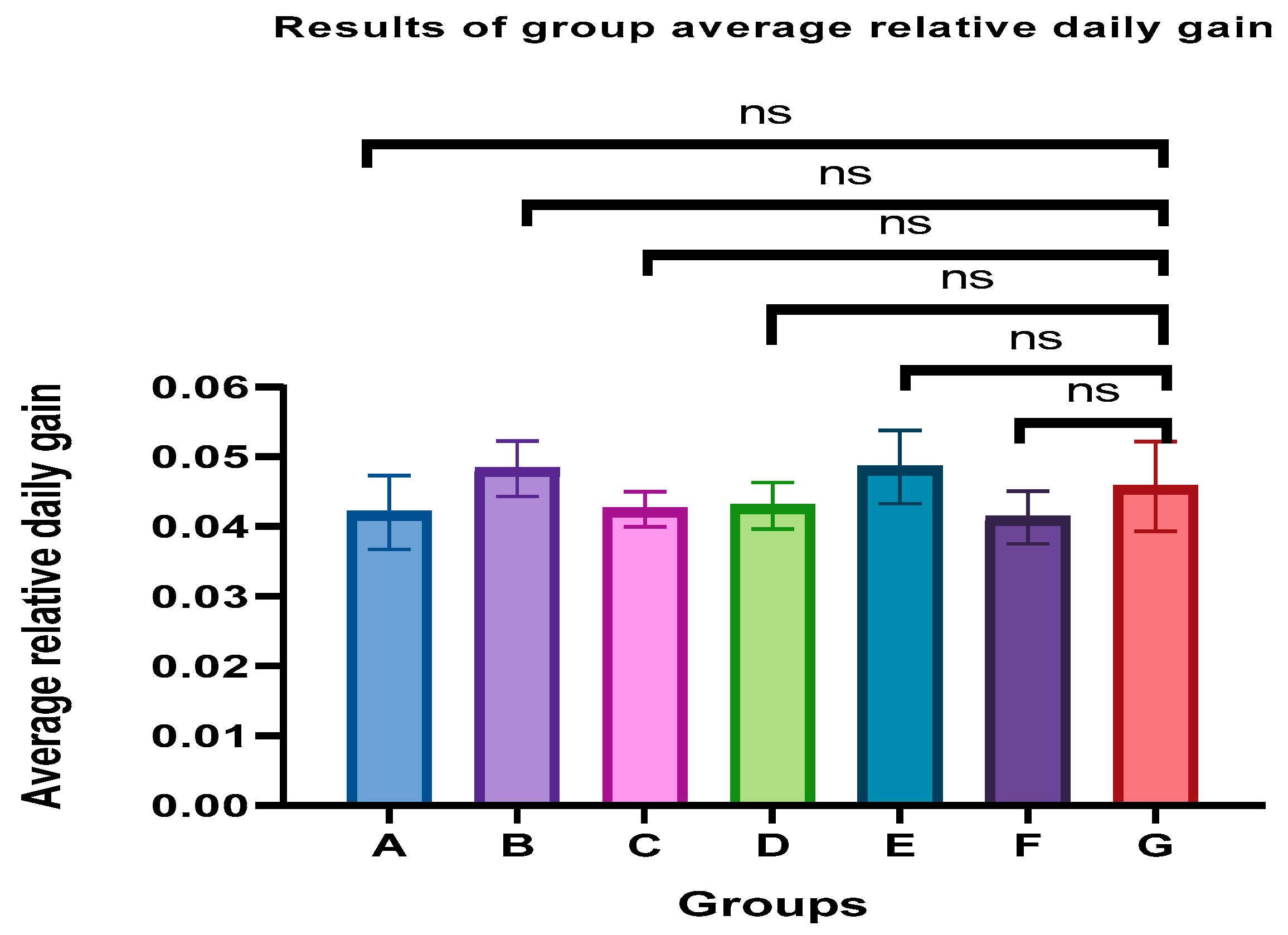 Vetsci 12 00899 g001