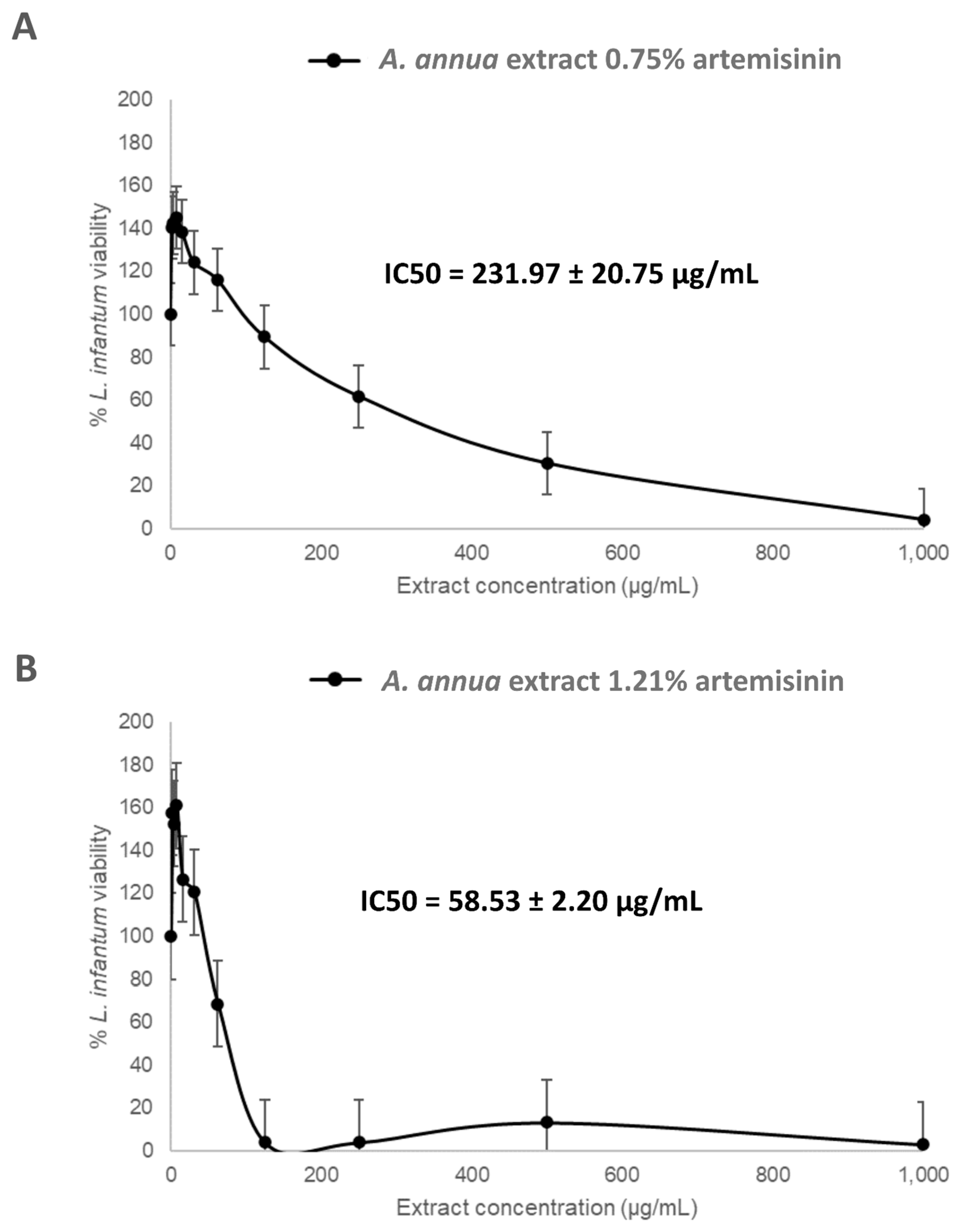 Vetsci 12 00950 g001