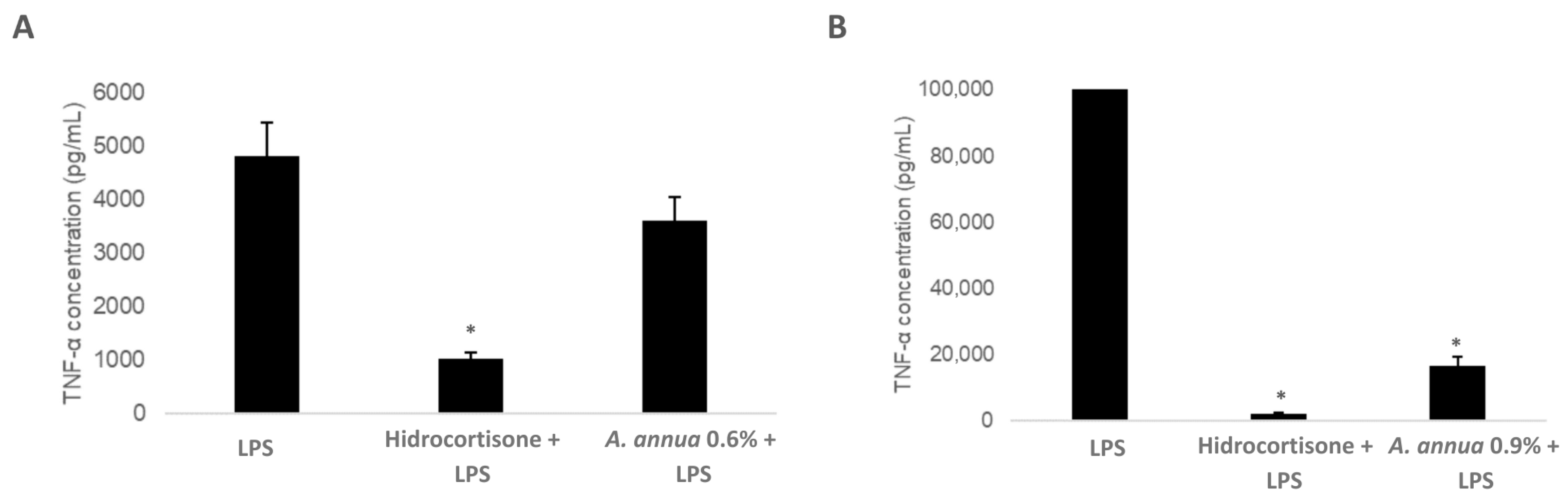 Vetsci 12 00950 g004