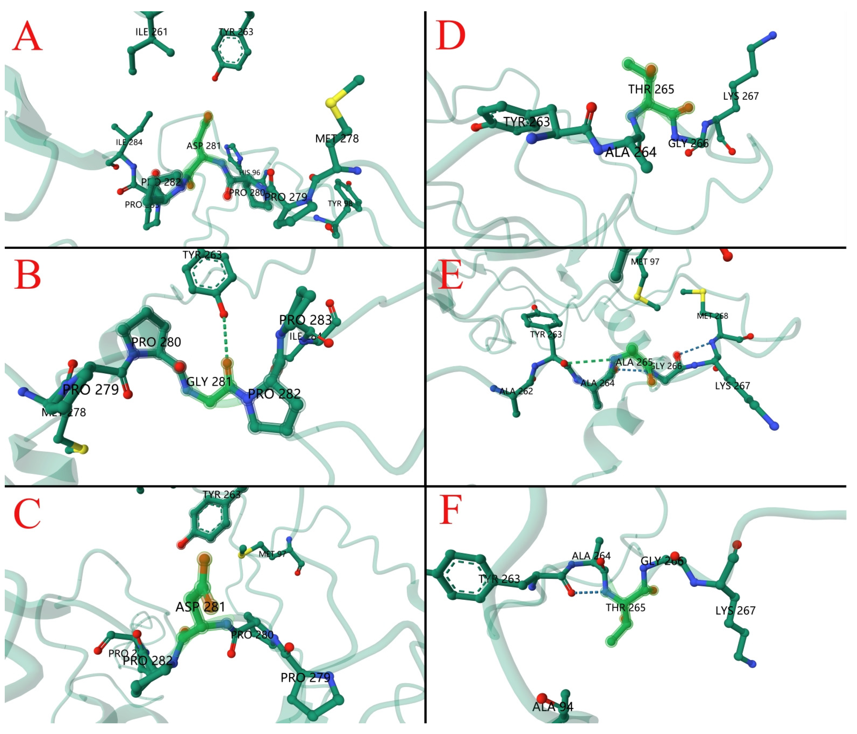 Vetsci 12 00972 g006