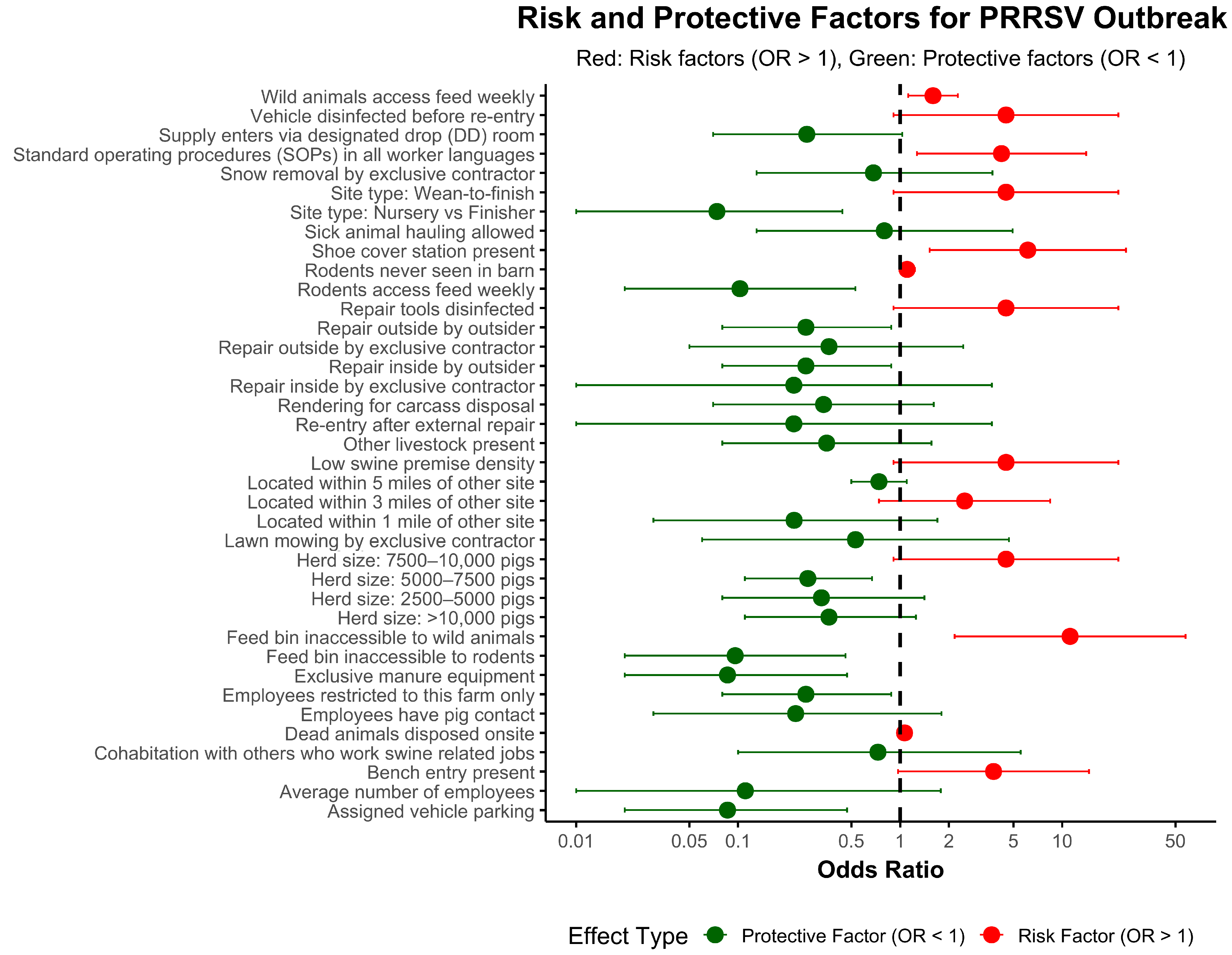 Vetsci 12 01000 g001