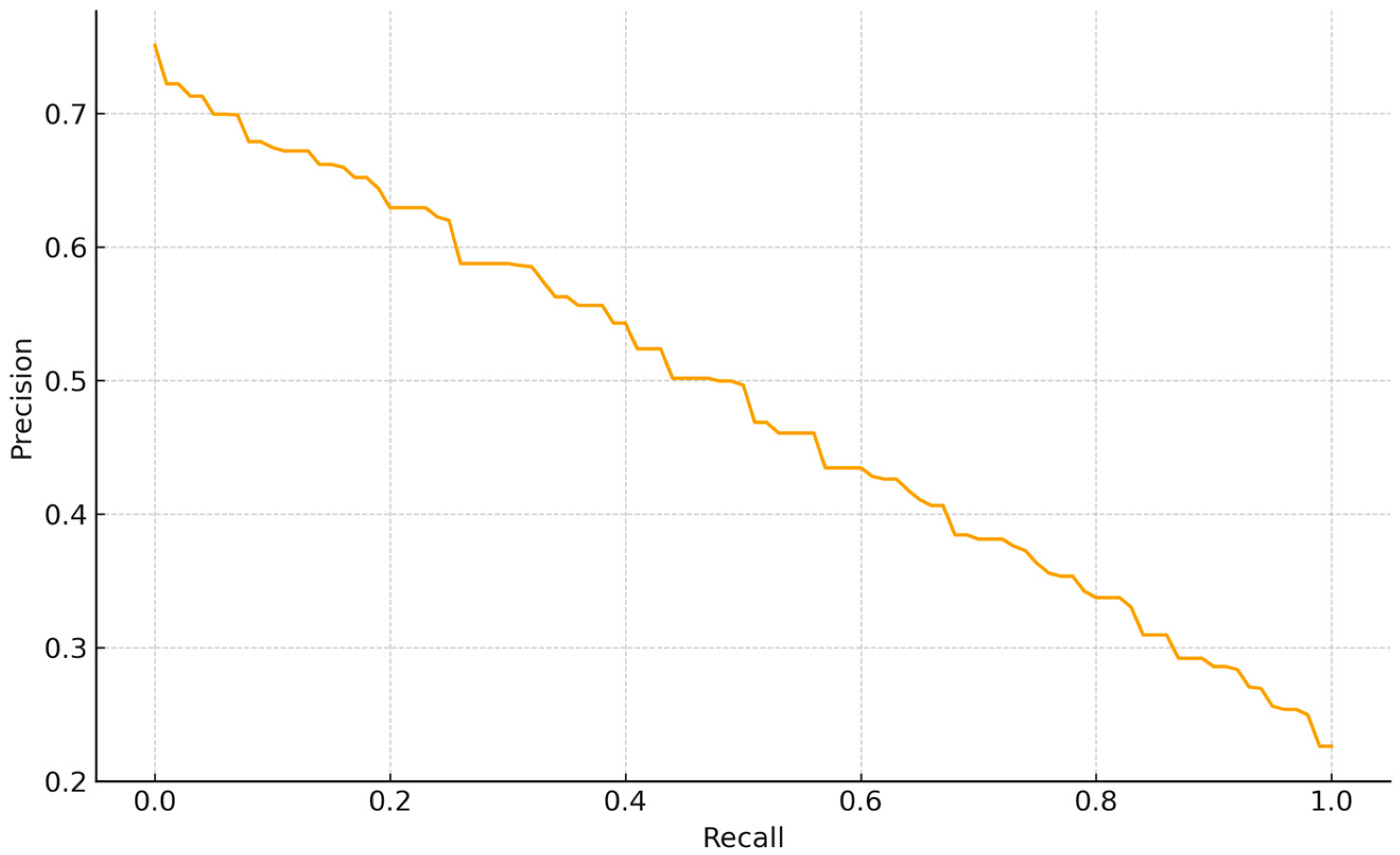 Vetsci 12 01015 g004