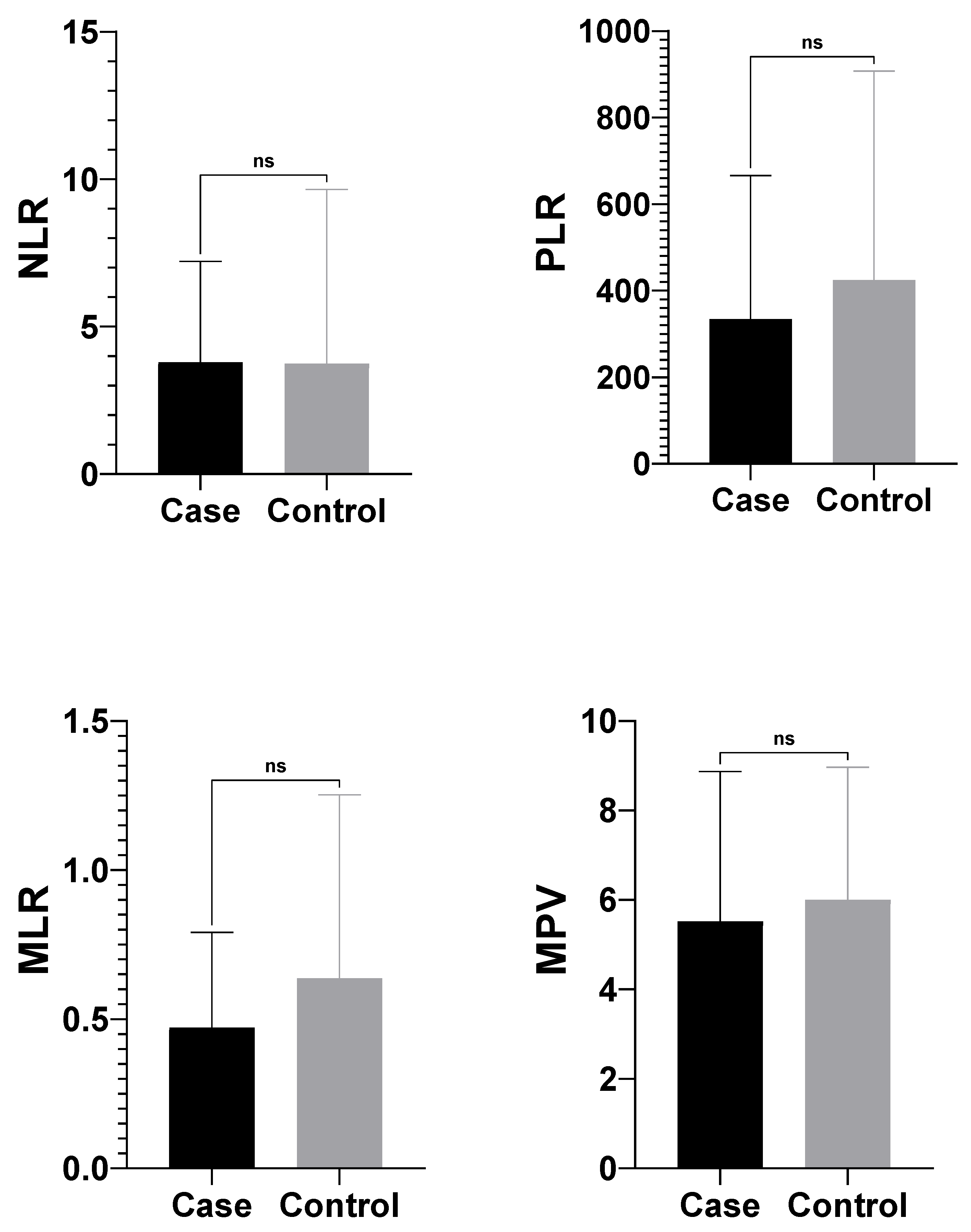 Vetsci 12 01033 g004 Vetsci 12 01033 g004