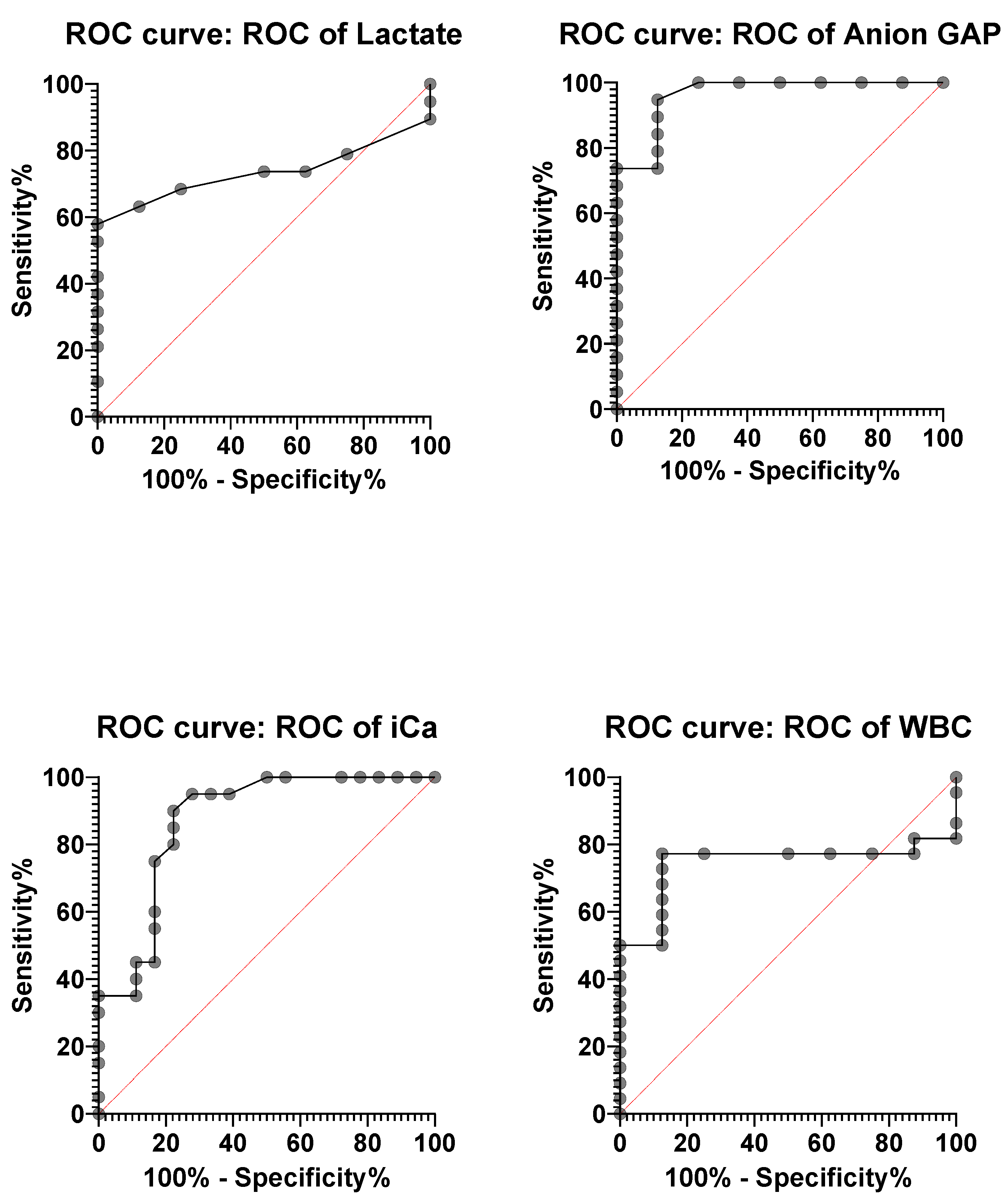 Vetsci 12 01033 g006 Vetsci 12 01033 g006