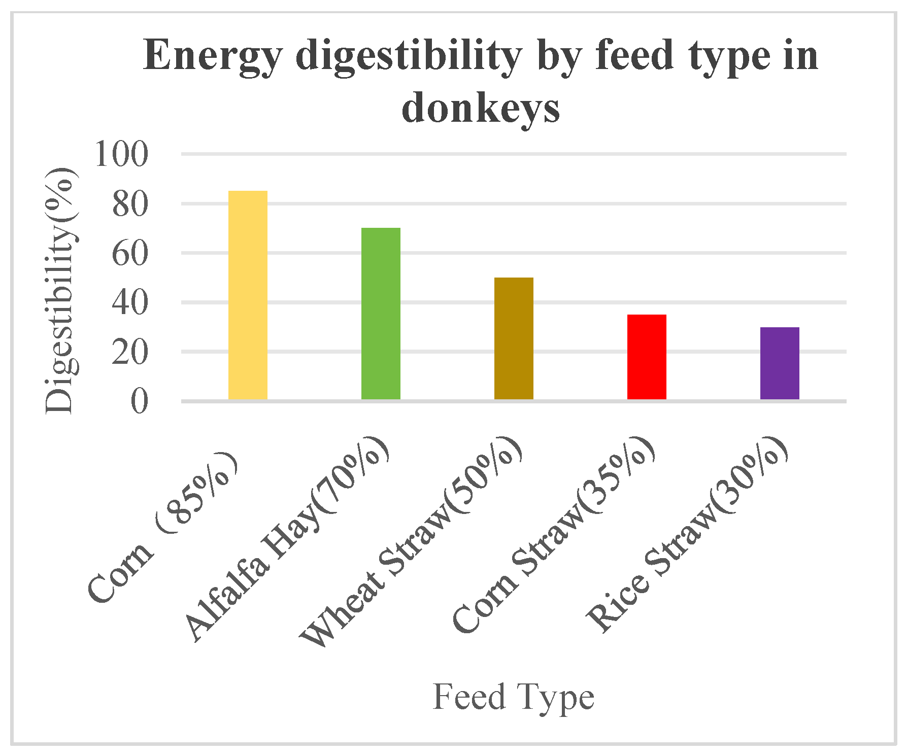 Vetsci 13 00007 g003