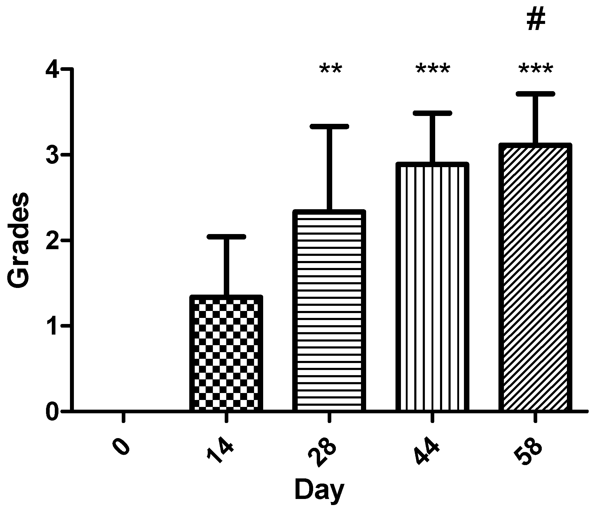 Vetsci 13 00016 g006 Vetsci 13 00016 g006