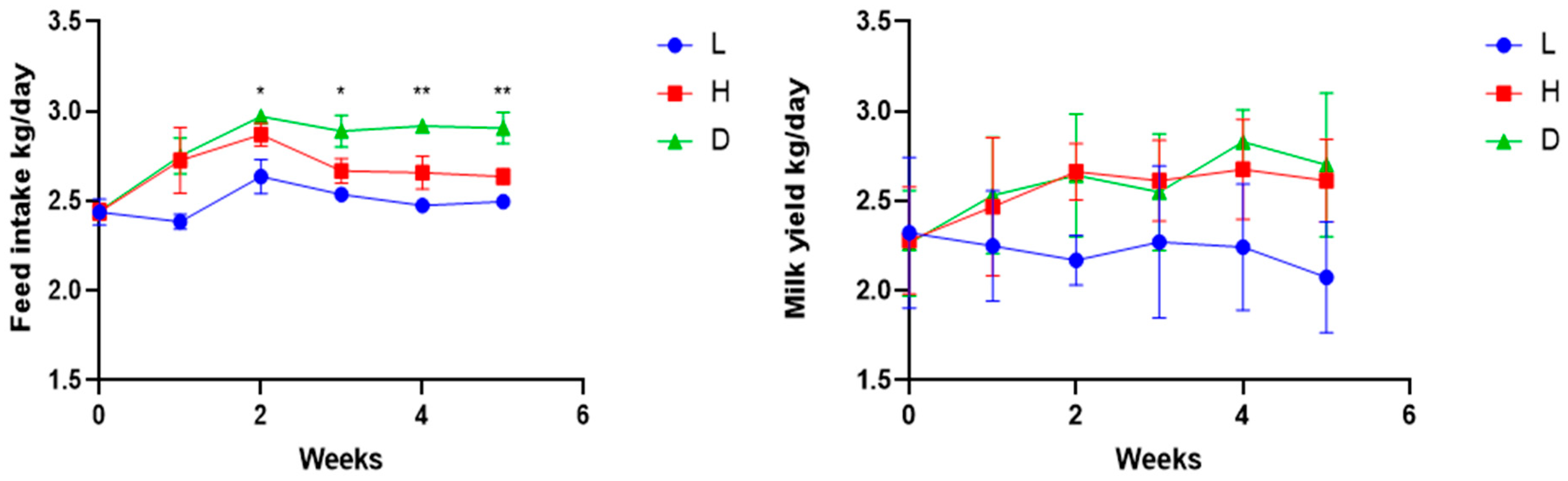 Vetsci 13 00028 g001
