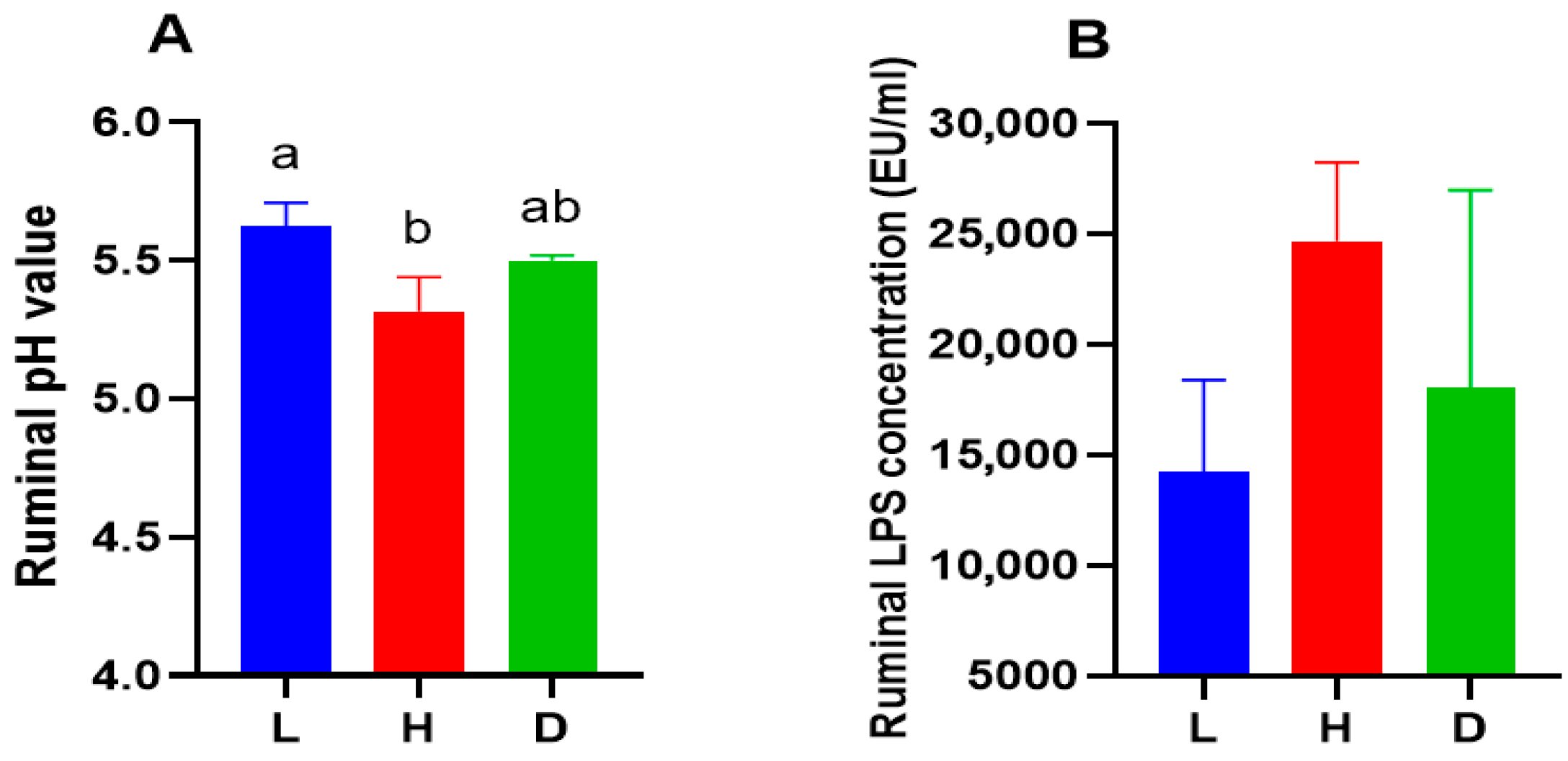 Vetsci 13 00028 g002