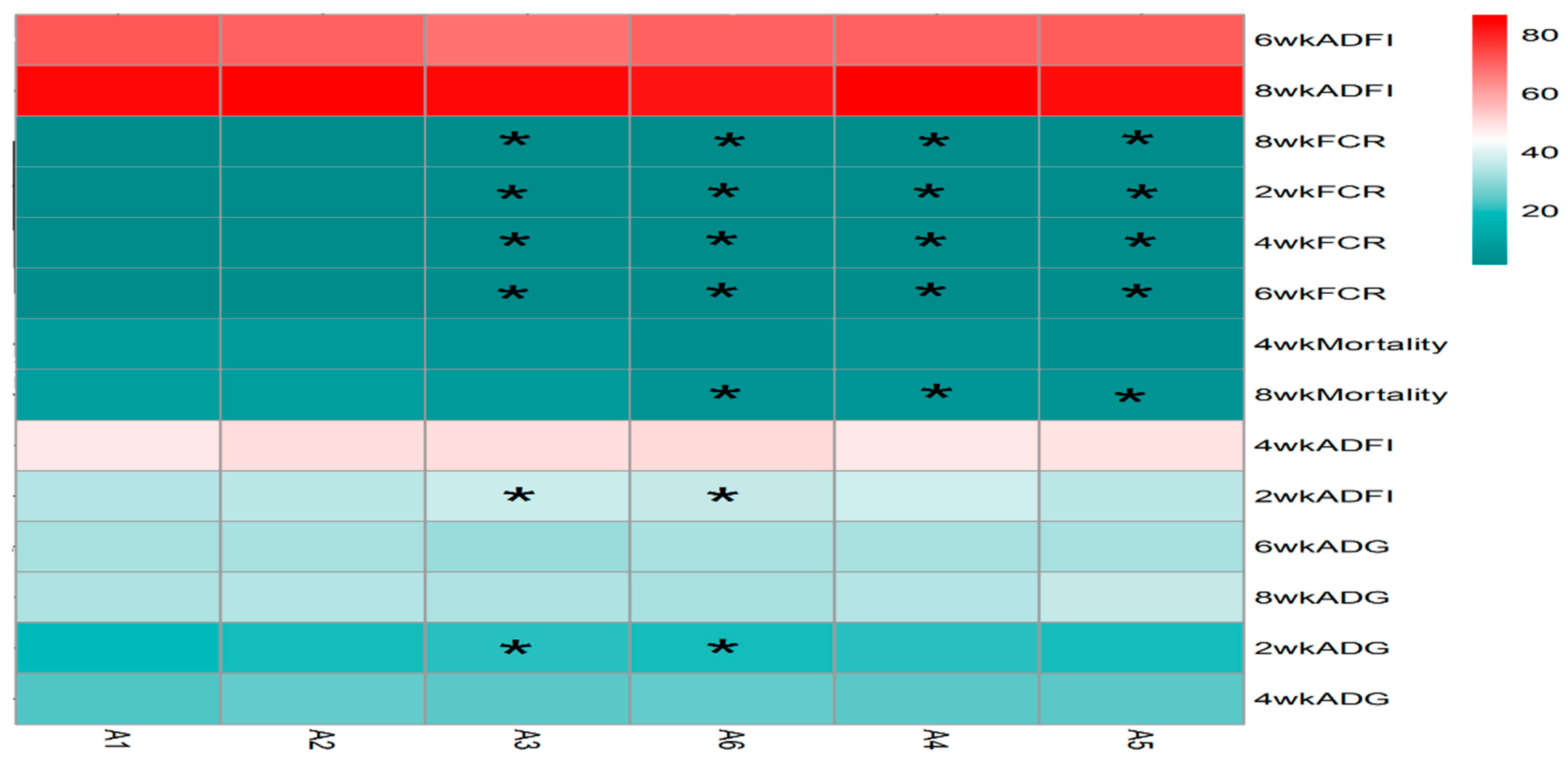 Vetsci 13 00036 g004
