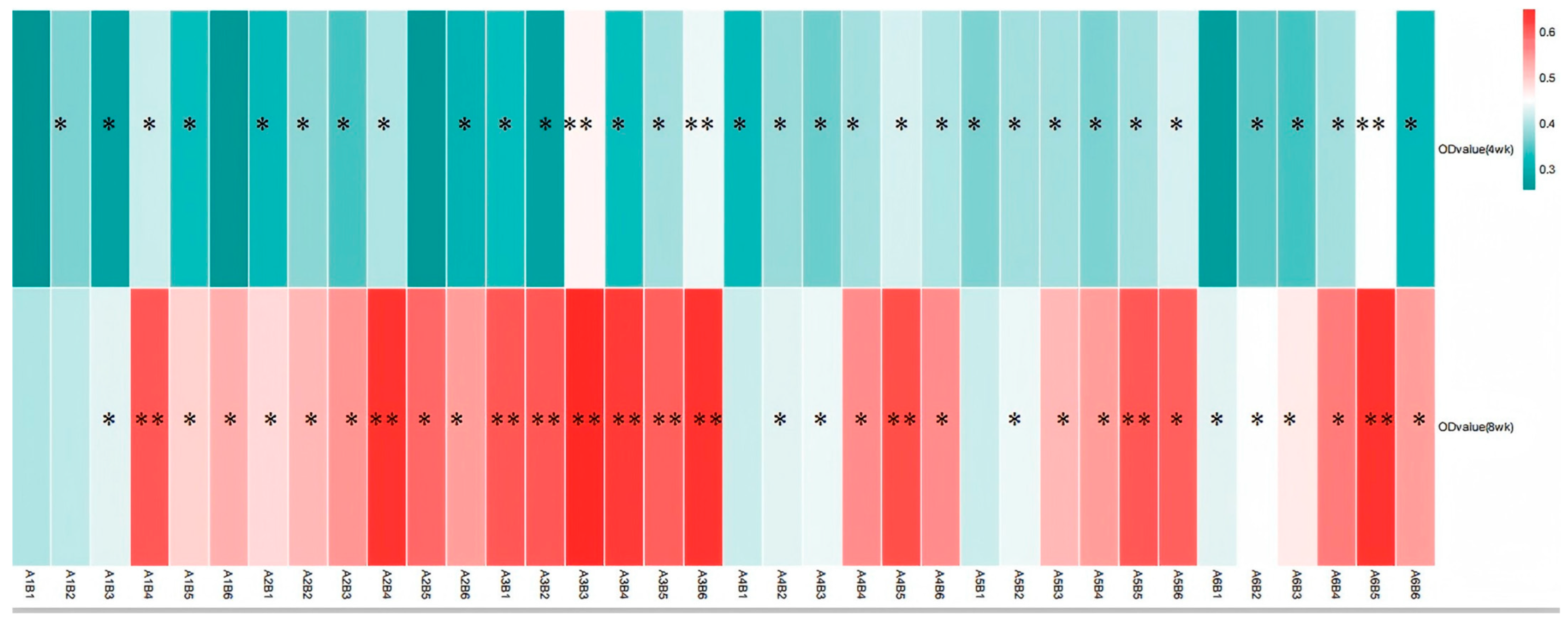 Vetsci 13 00036 g010