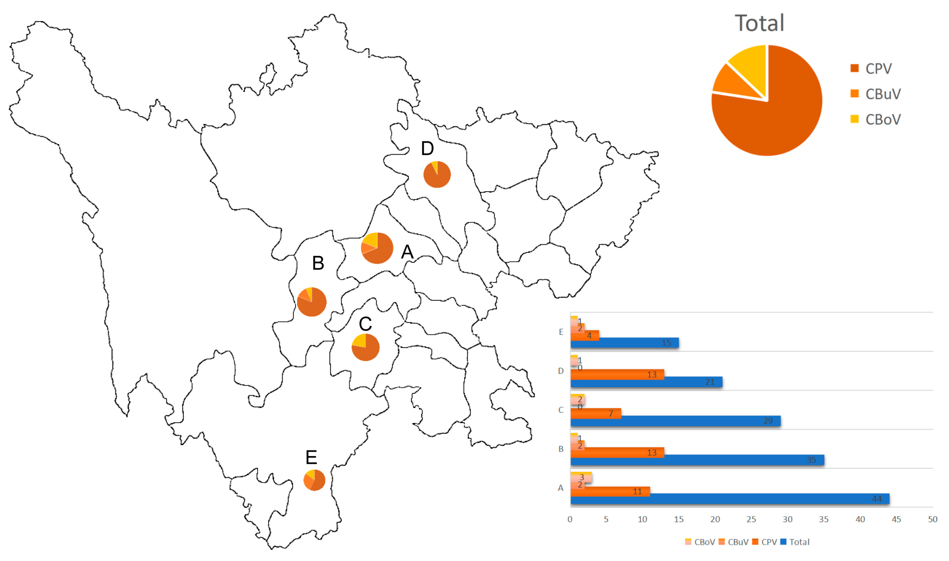 Vetsci 13 00041 g001