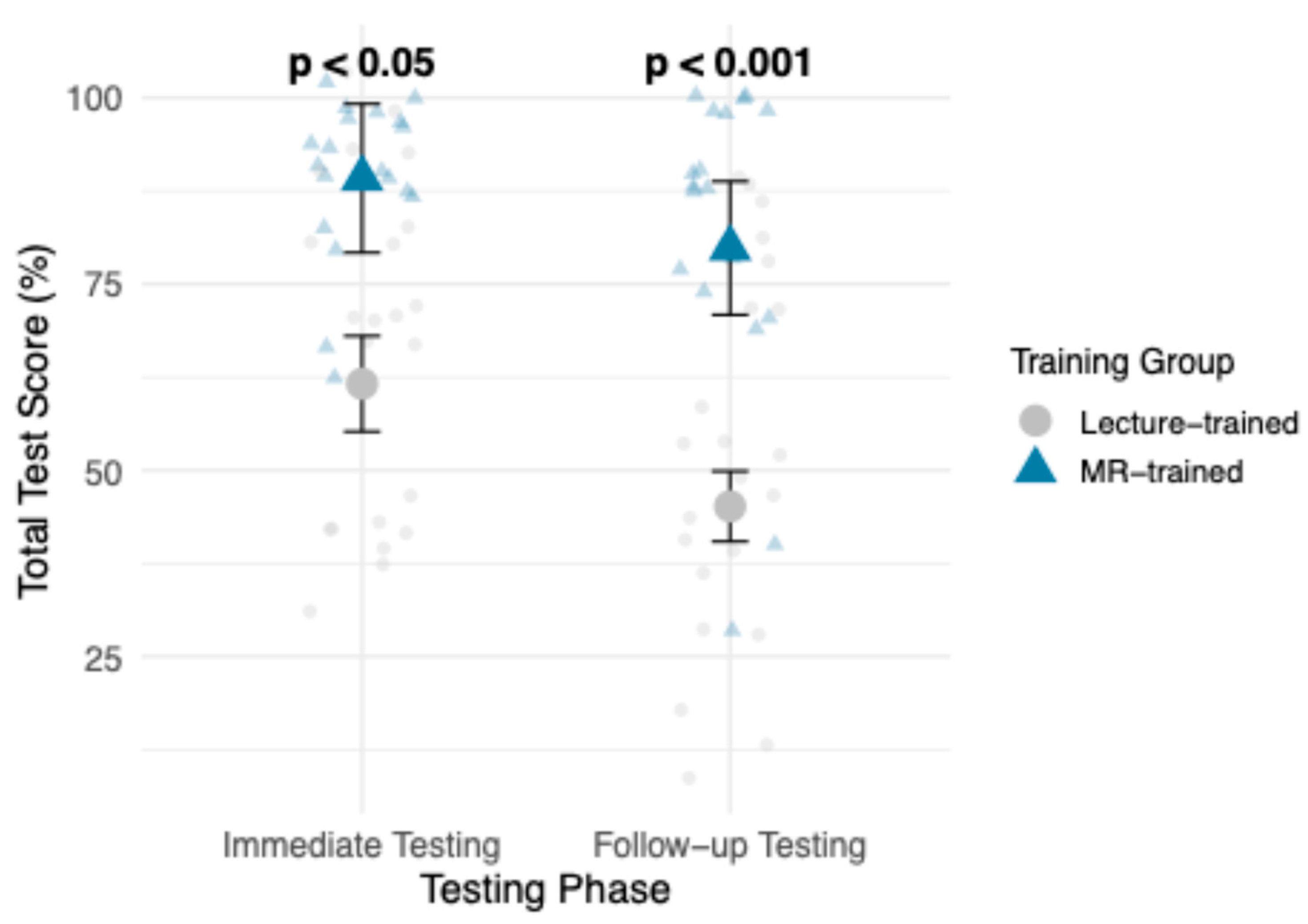 Vetsci 13 00080 g003