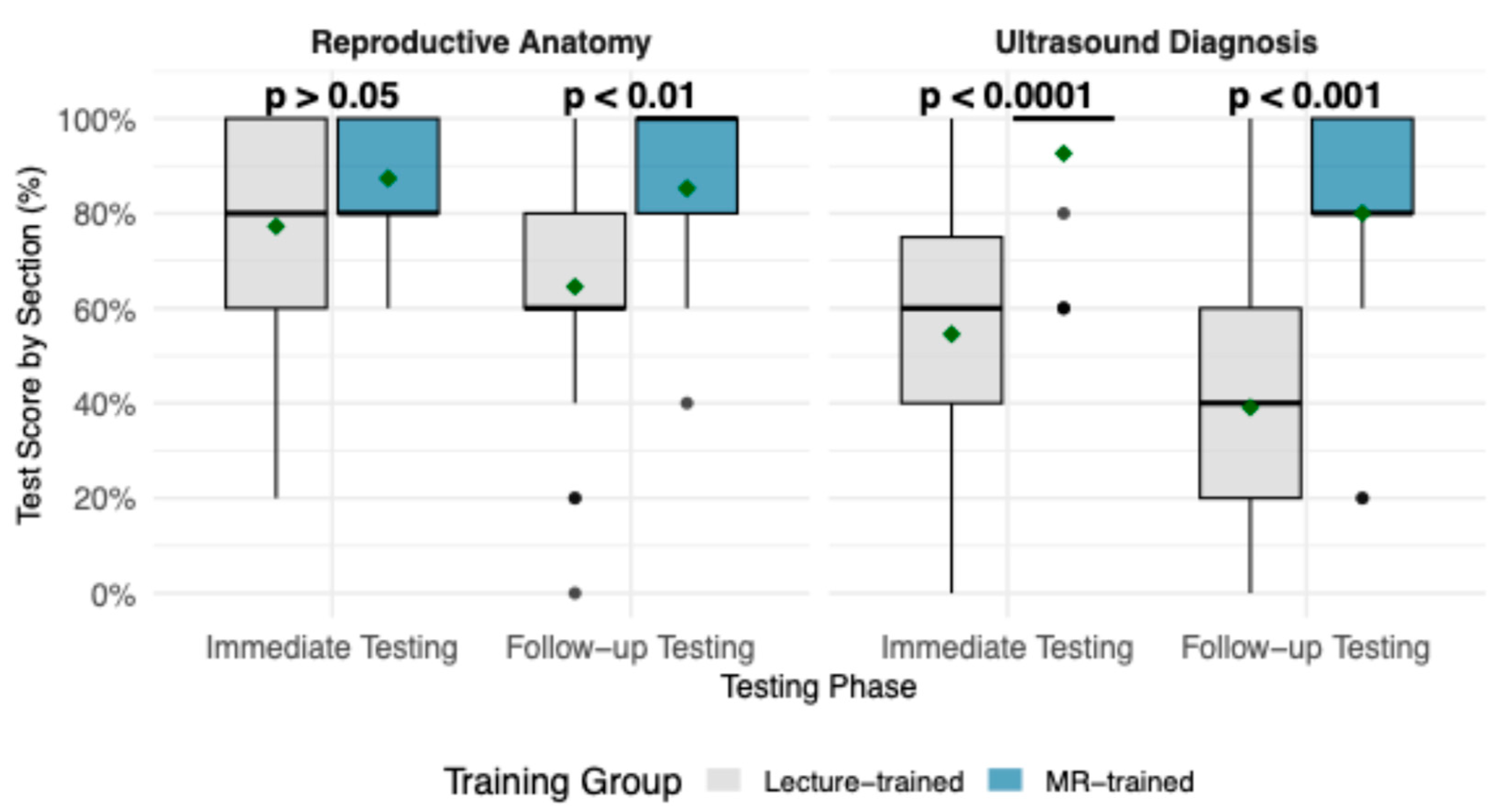 Vetsci 13 00080 g004