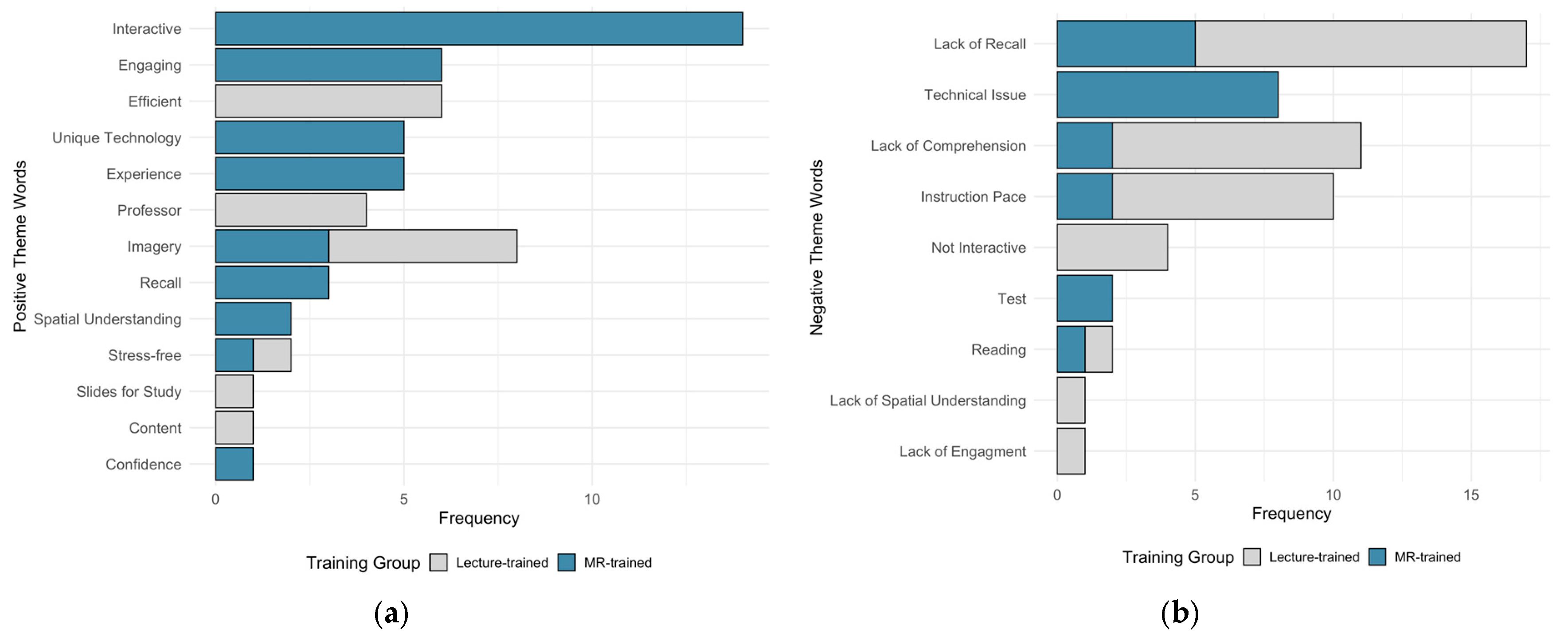 Vetsci 13 00080 g006